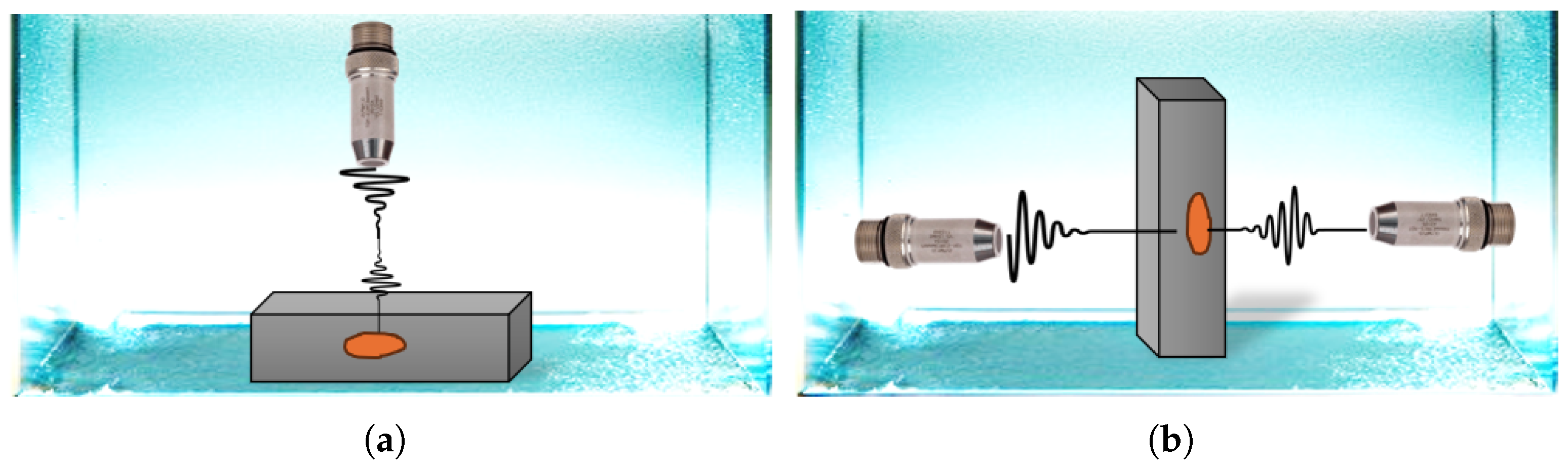 Sensors 25 07499 g007 Sensors 25 07499 g007