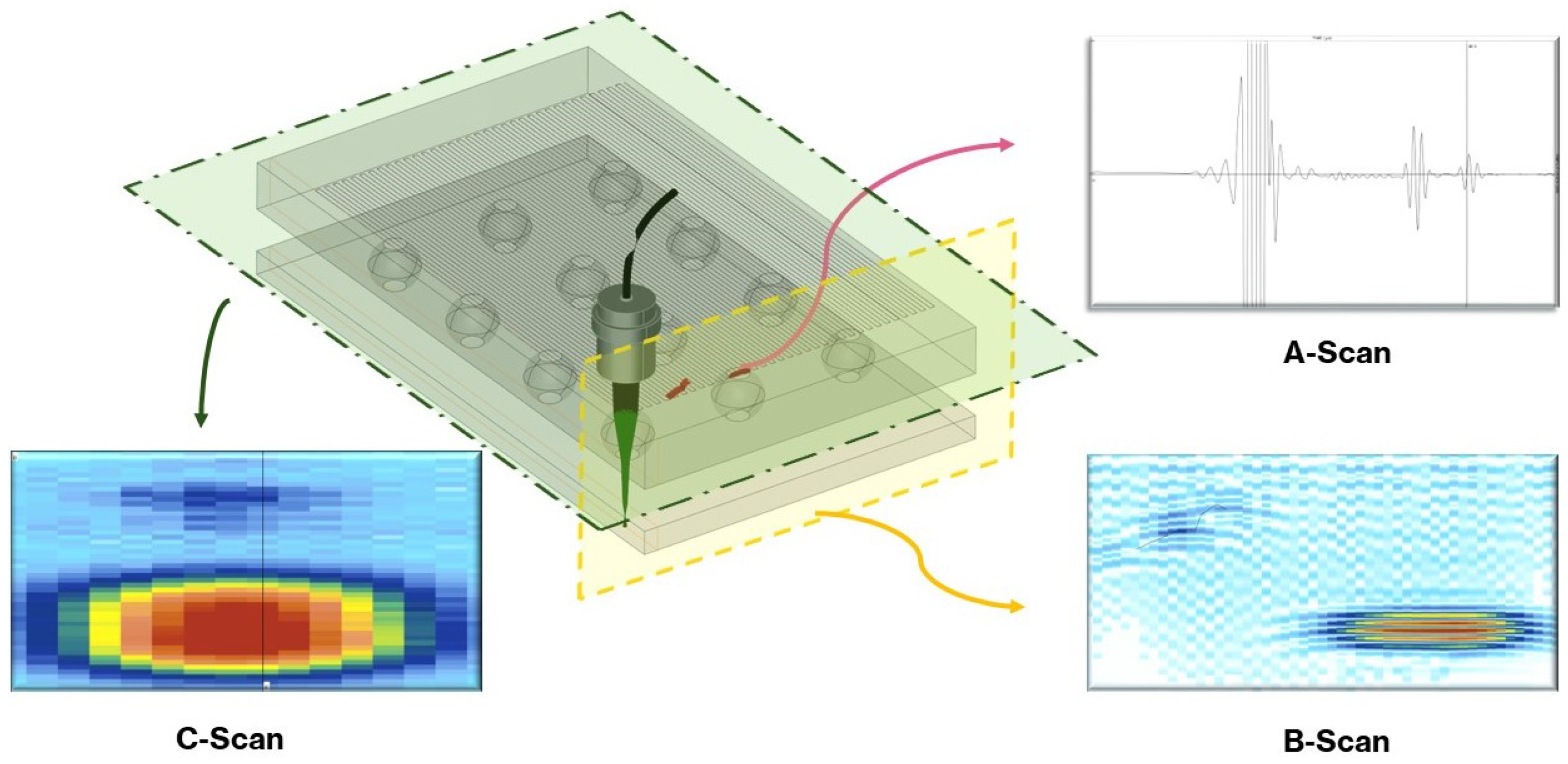Sensors 25 07499 g008 Sensors 25 07499 g008