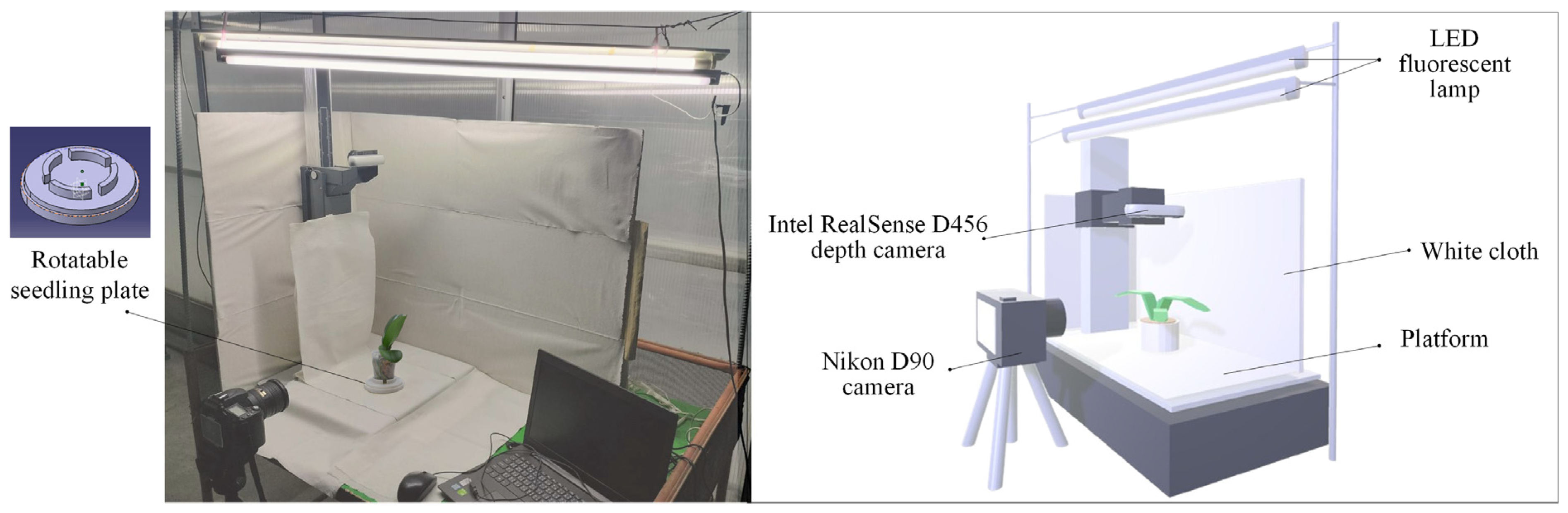 Sensors 25 07502 g006