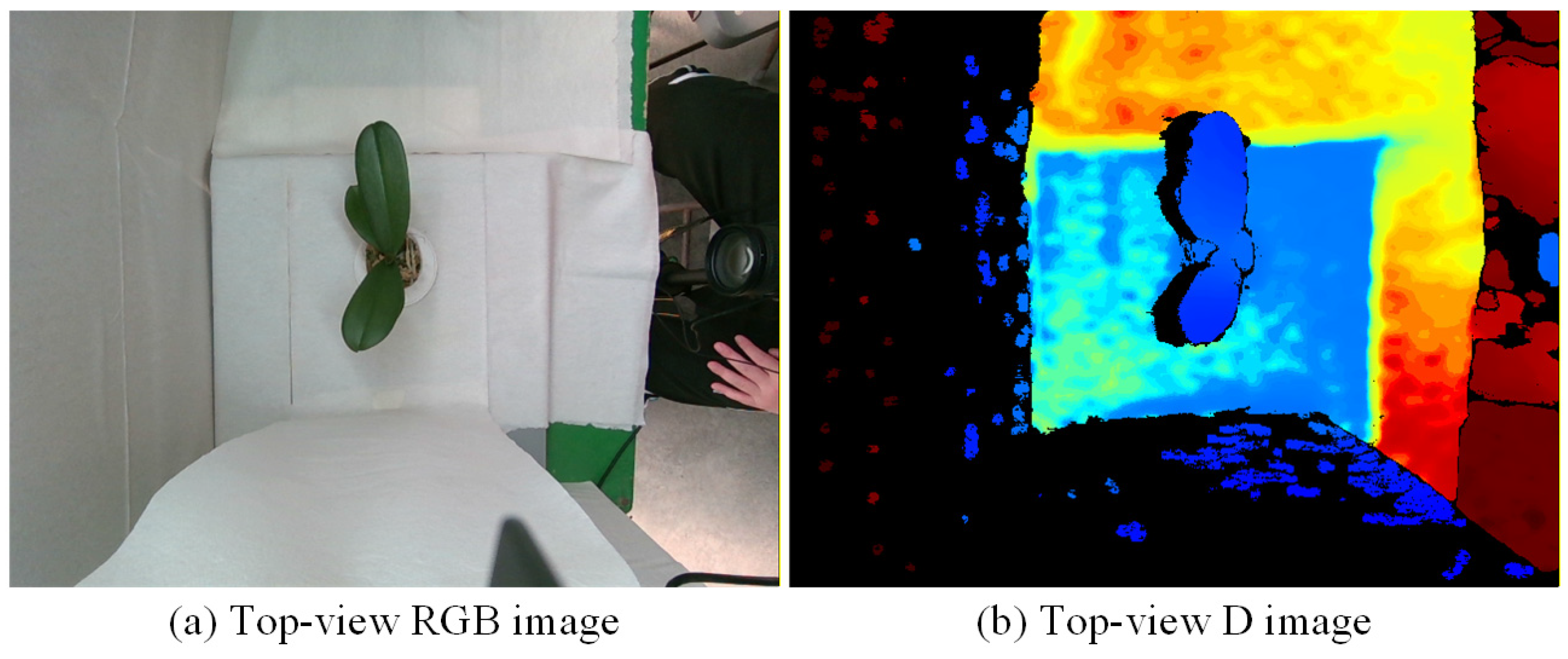 Sensors 25 07502 g008