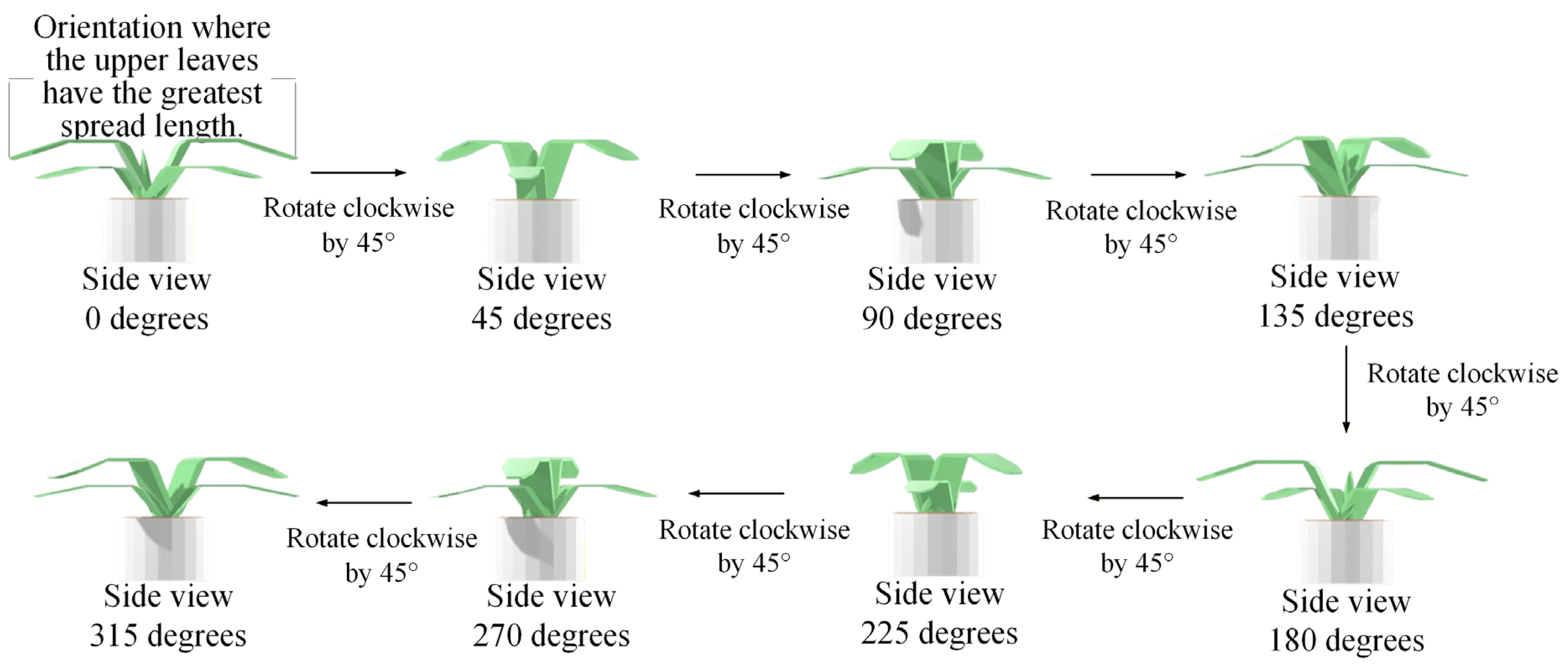 Sensors 25 07502 g009