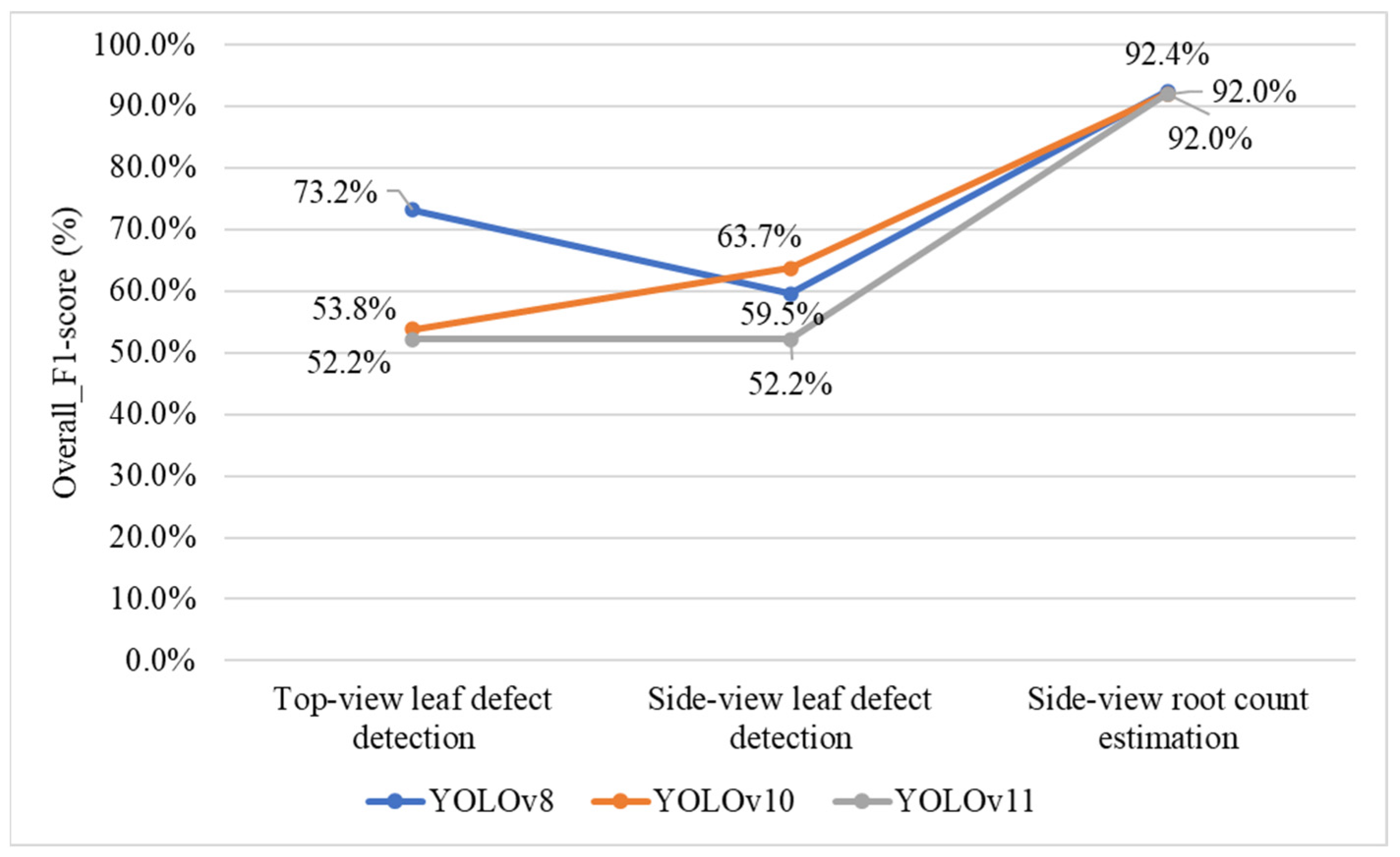 Sensors 25 07502 g019