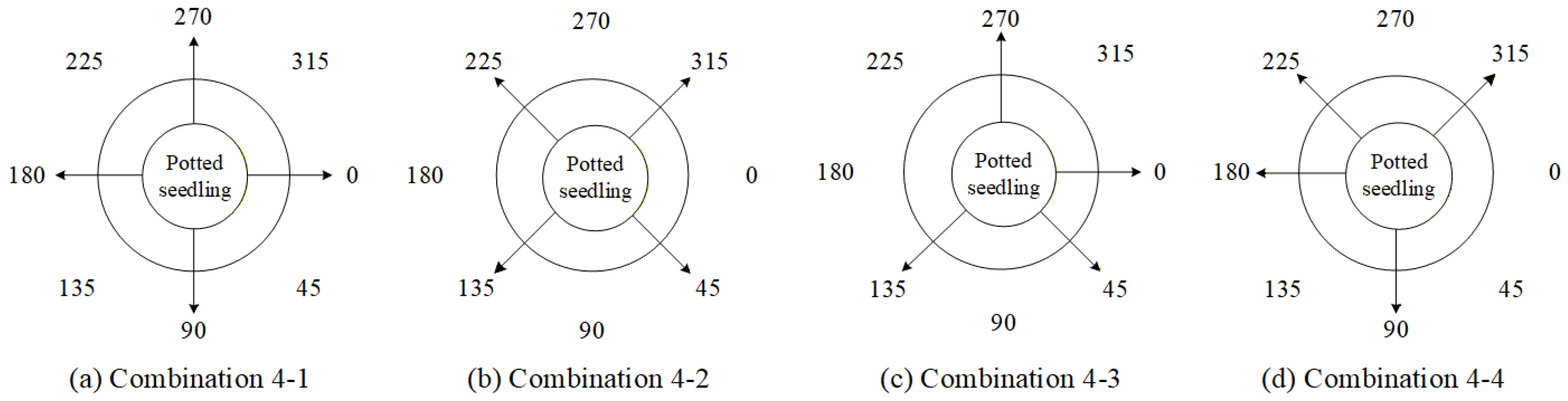 Sensors 25 07502 g023