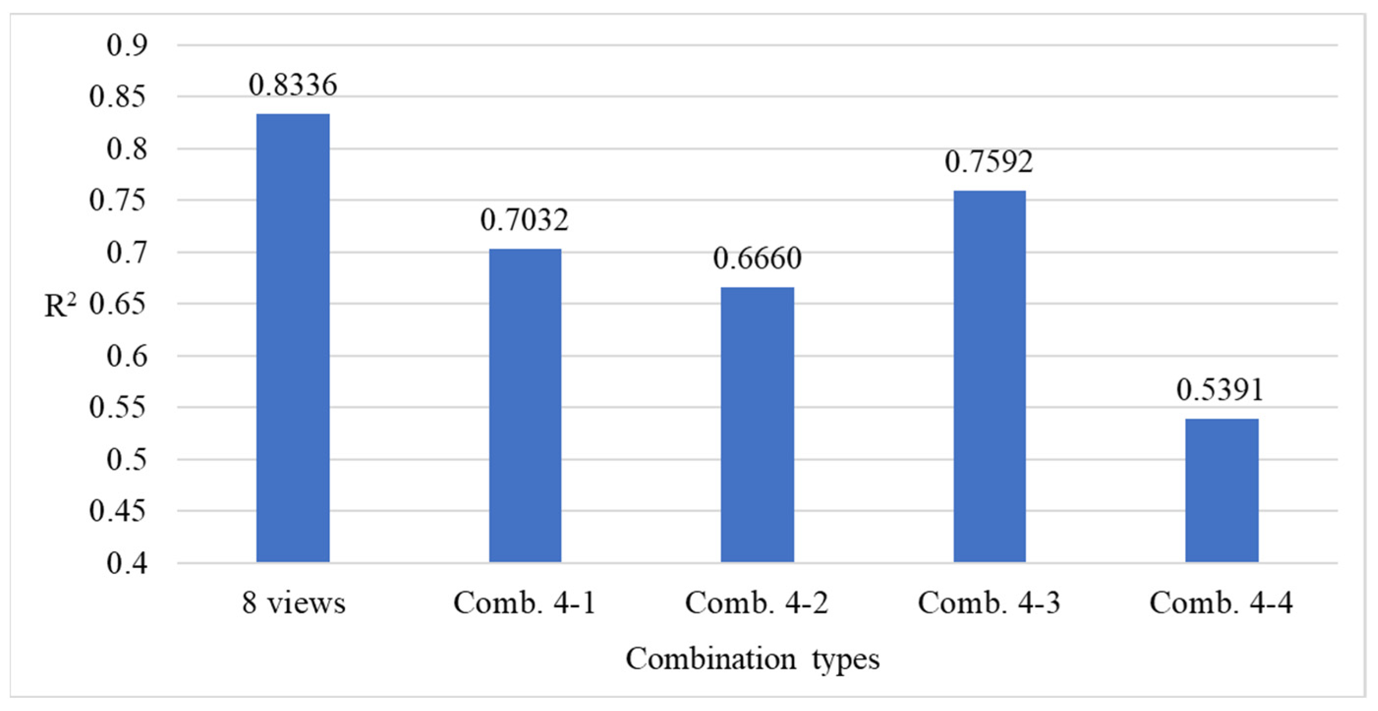 Sensors 25 07502 g024