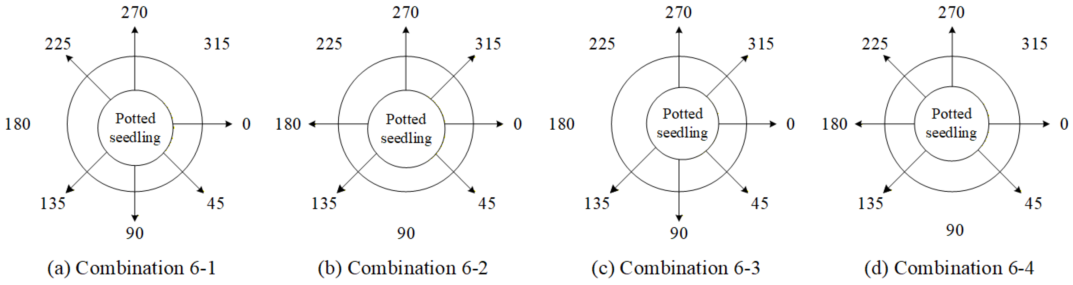 Sensors 25 07502 g025