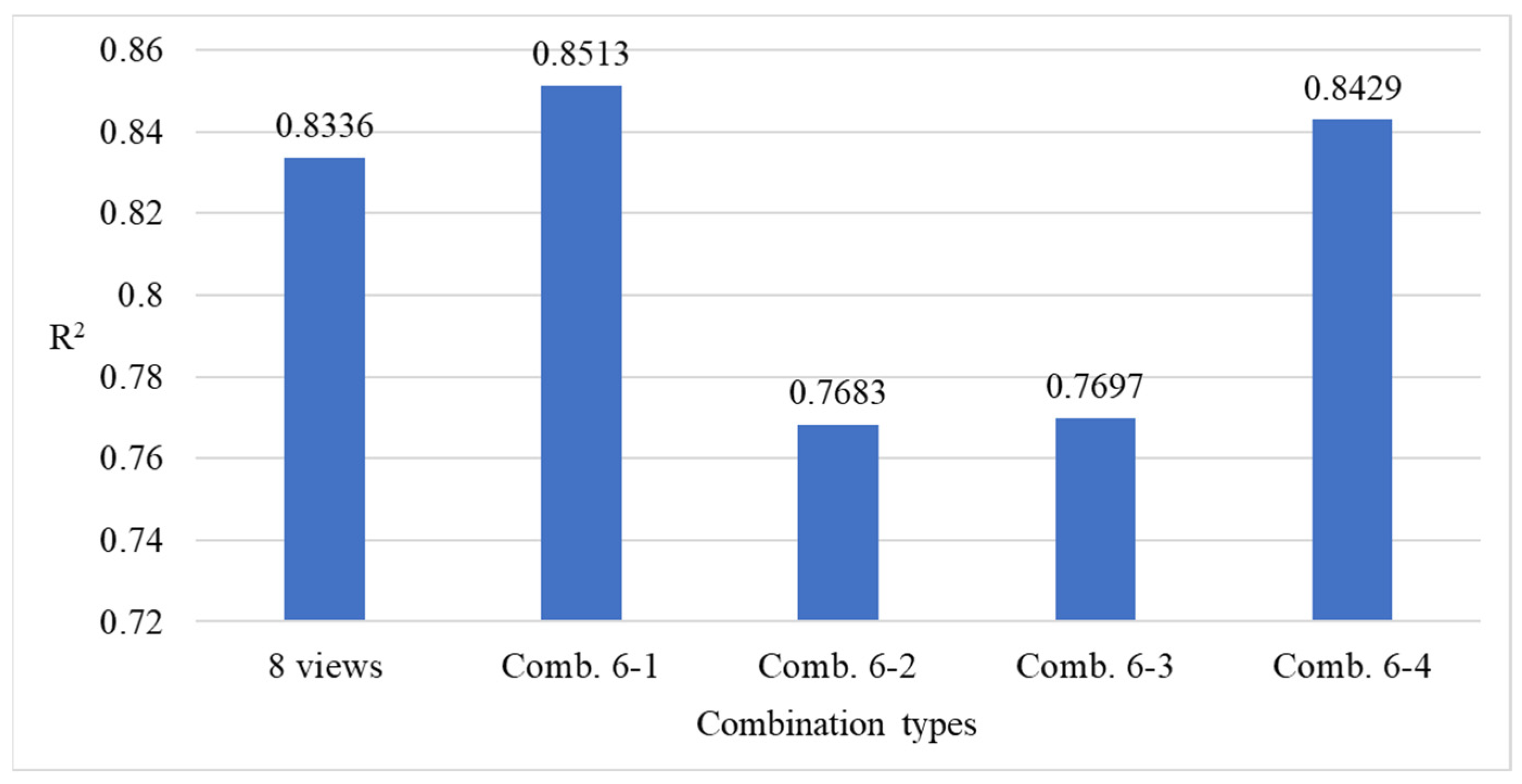 Sensors 25 07502 g026