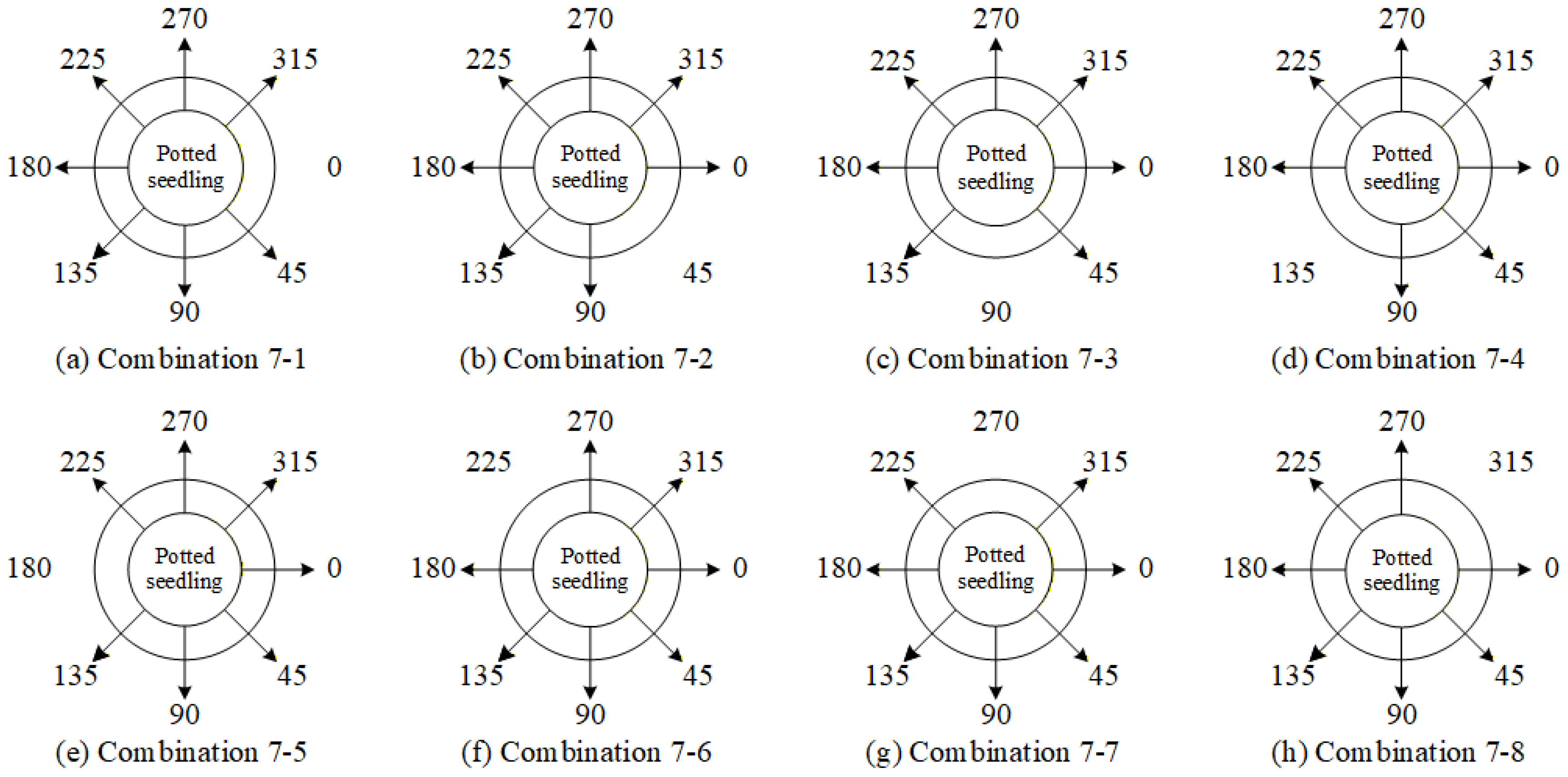Sensors 25 07502 g027