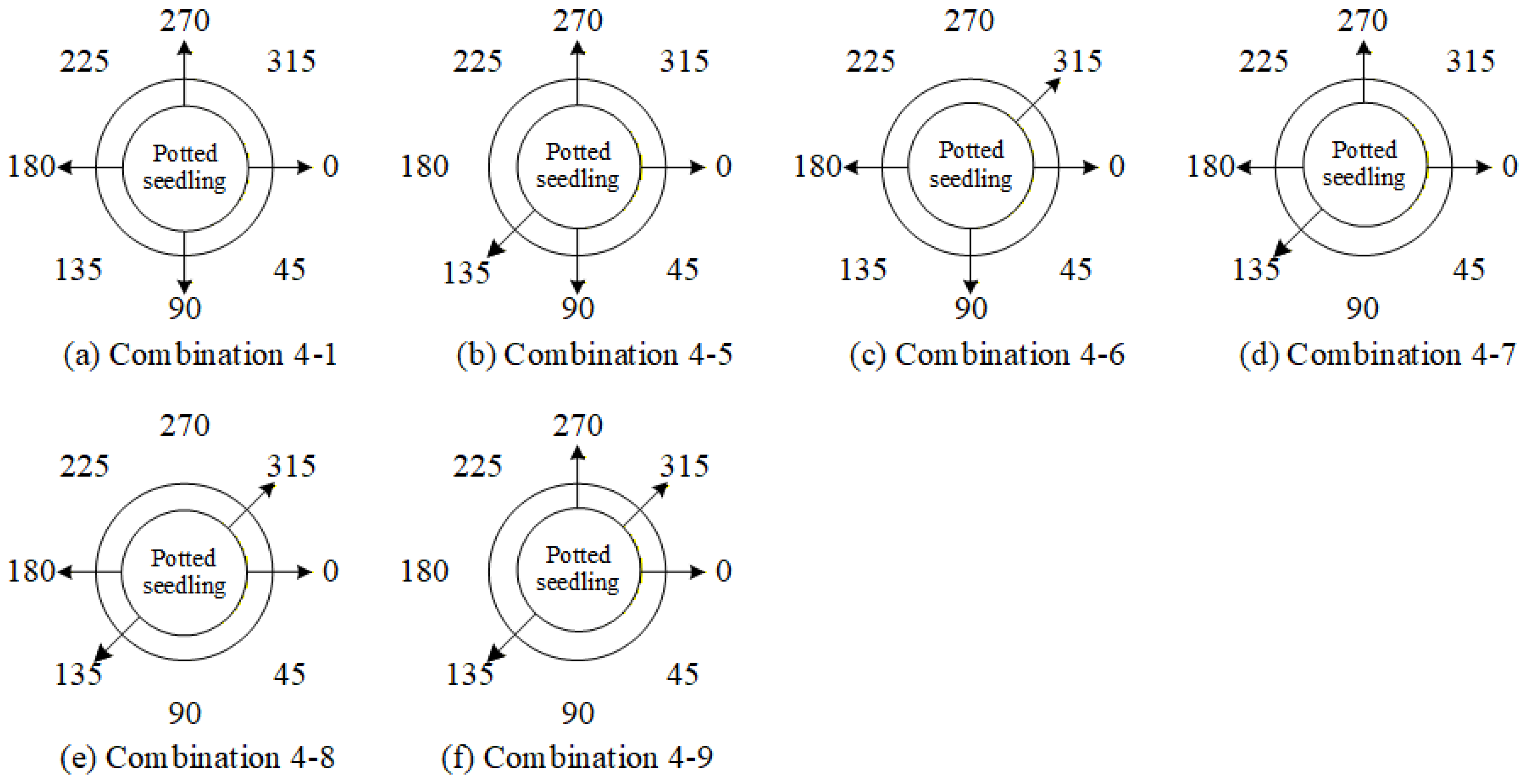 Sensors 25 07502 g031