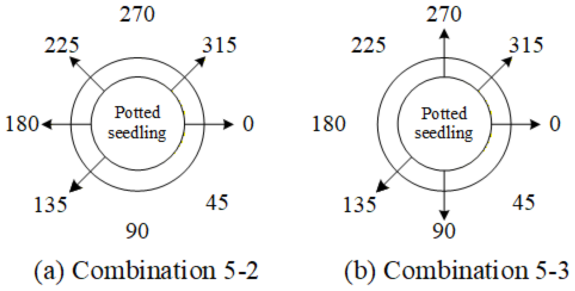 Sensors 25 07502 g033