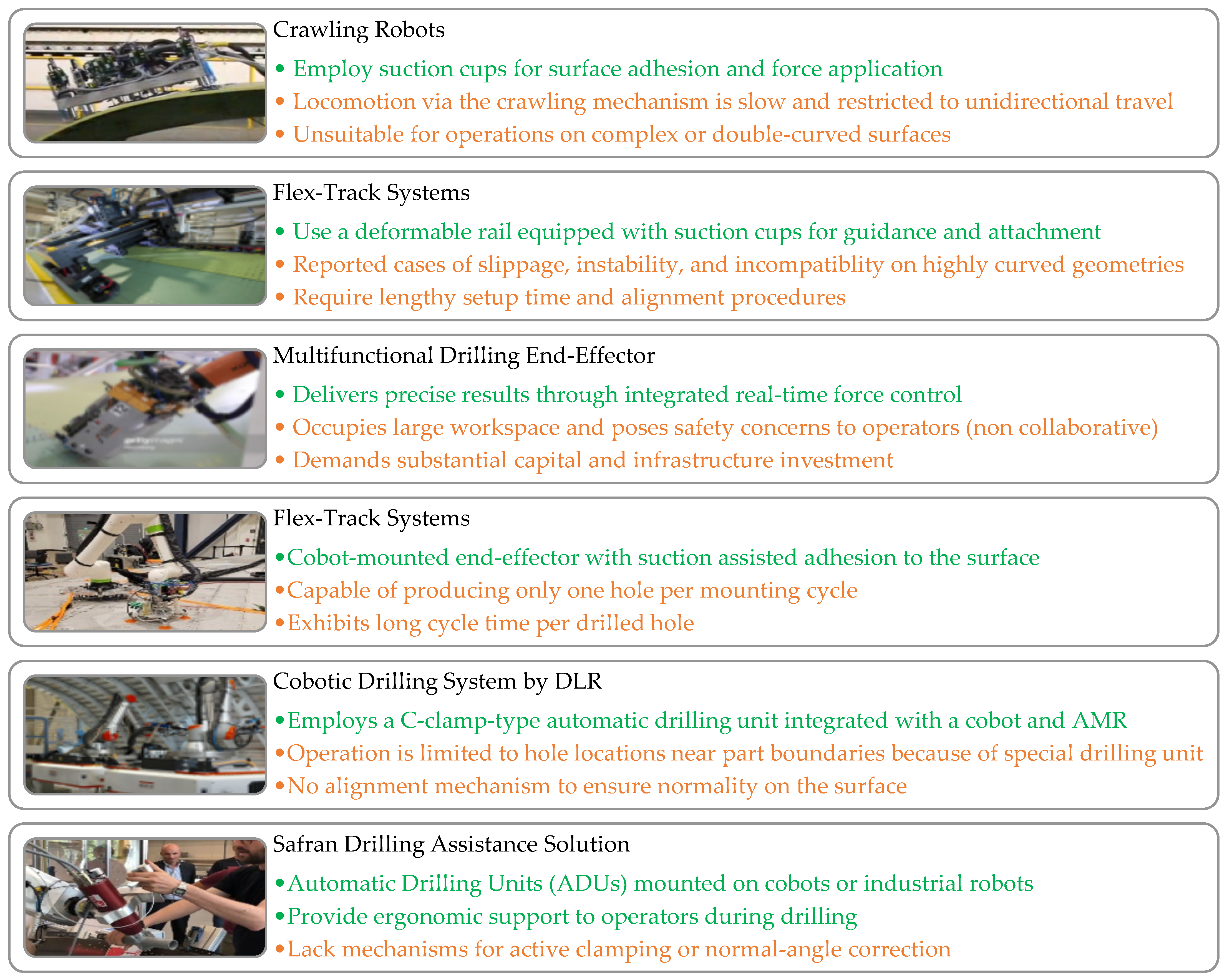 Sensors 25 07504 g001