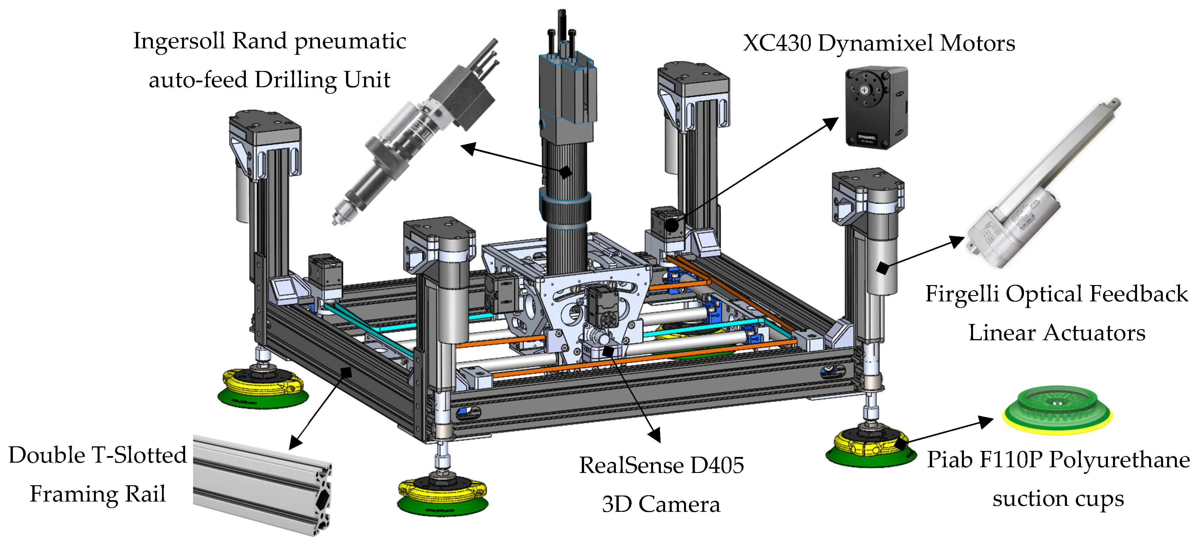 Sensors 25 07504 g006
