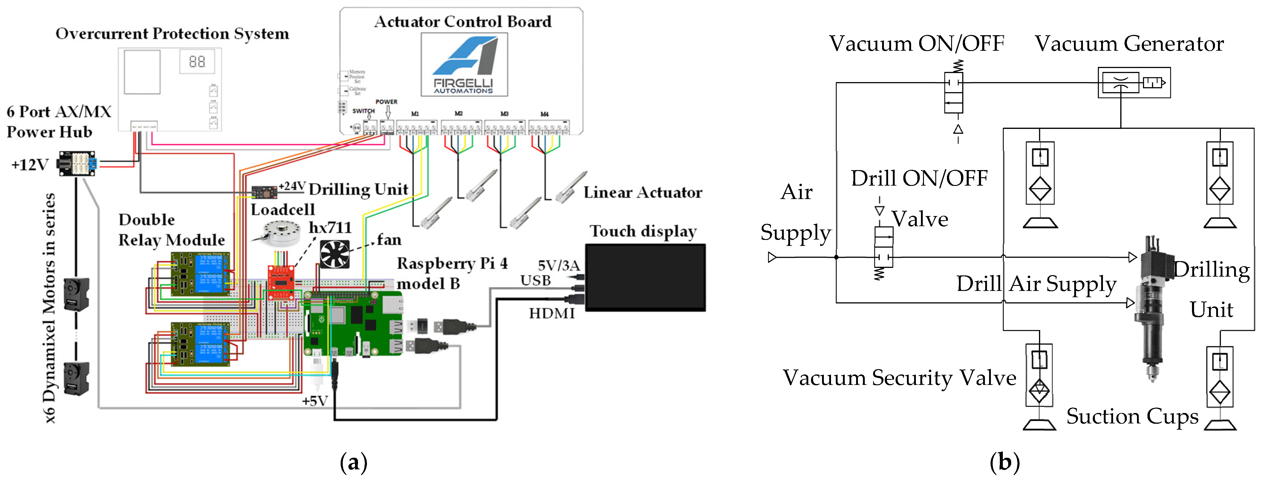 Sensors 25 07504 g007