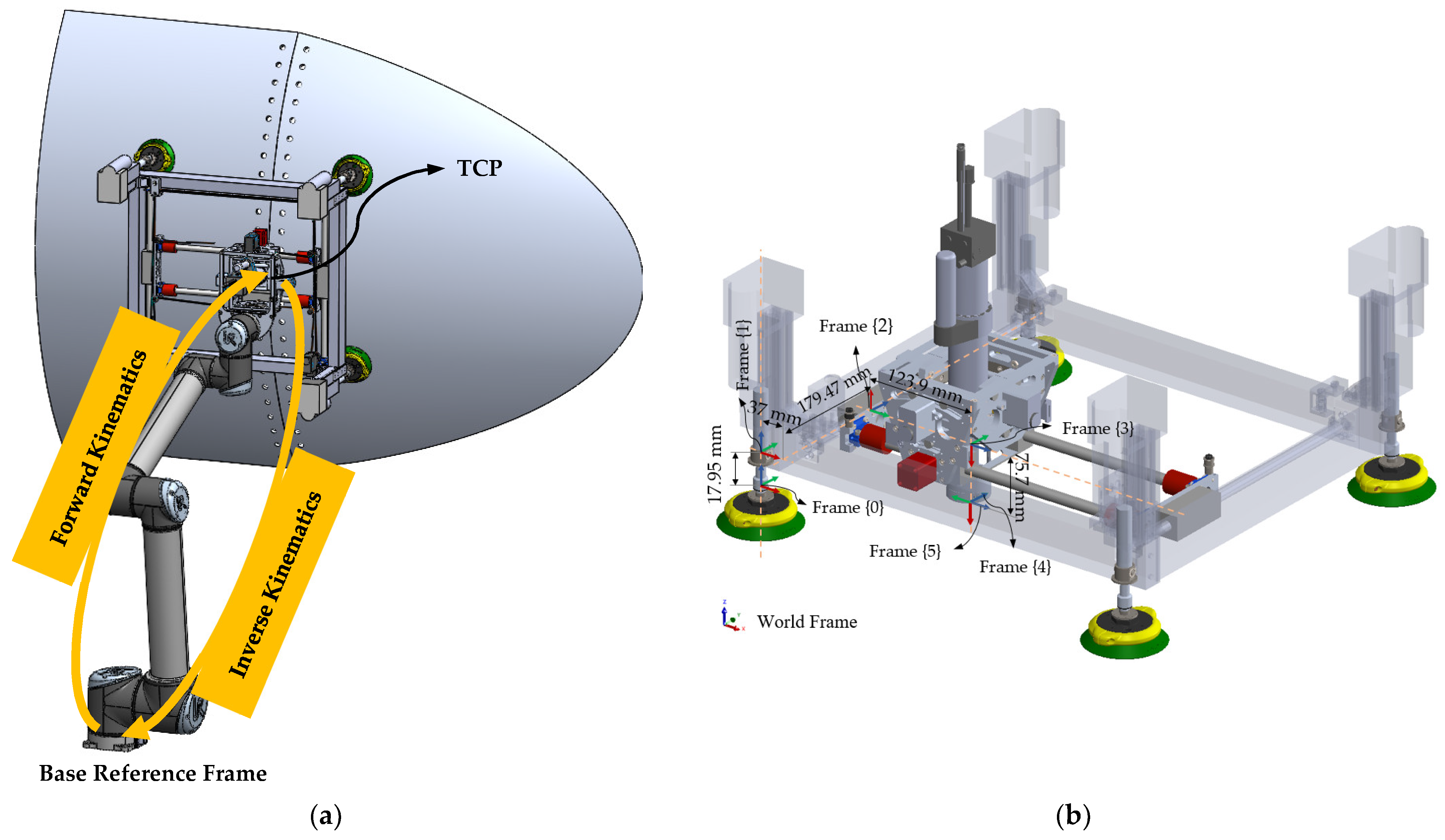 Sensors 25 07504 g008