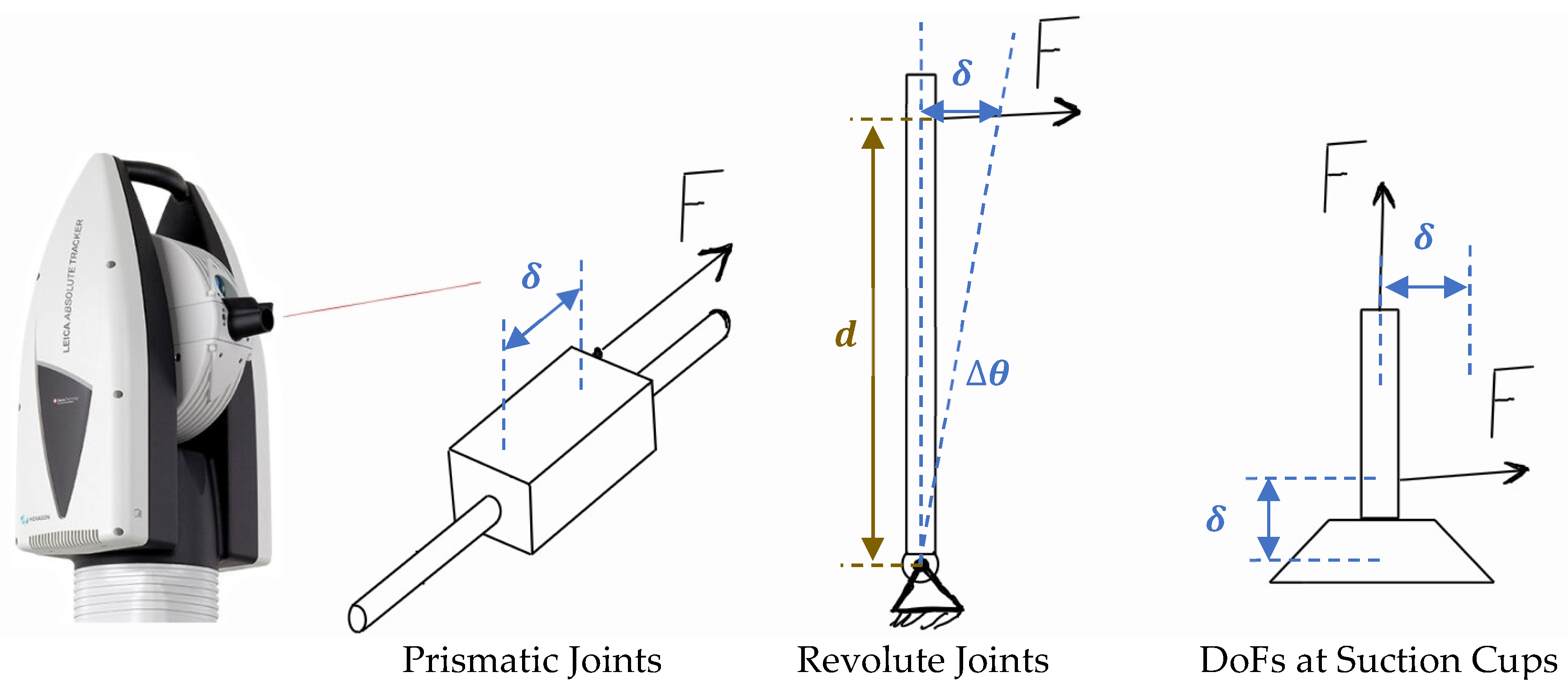 Sensors 25 07504 g010