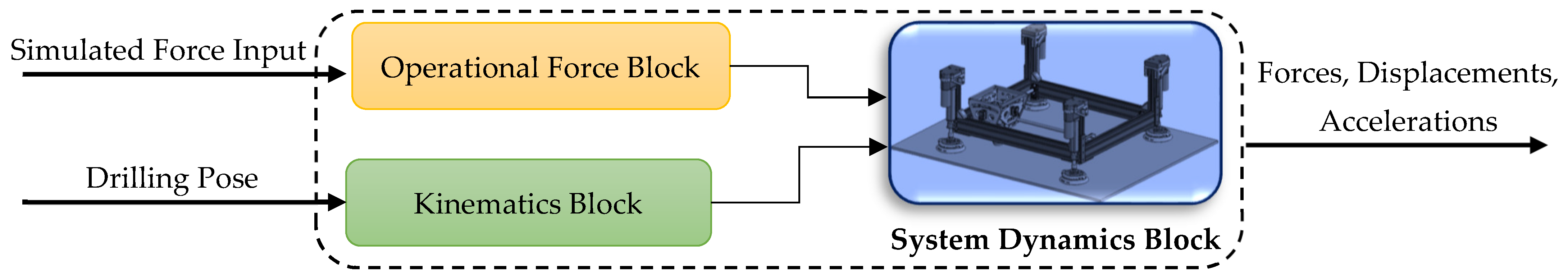 Sensors 25 07504 g011
