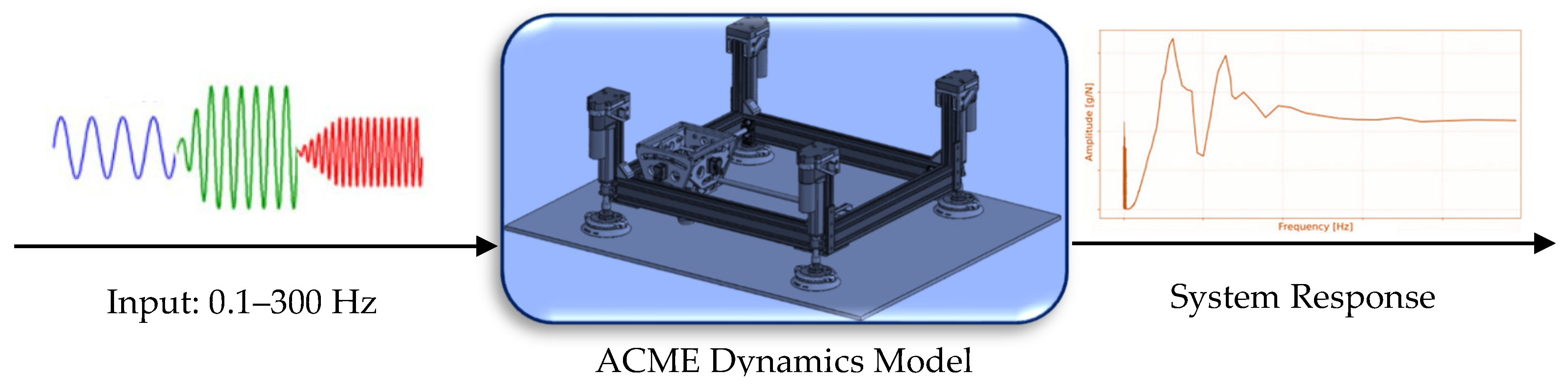 Sensors 25 07504 g012