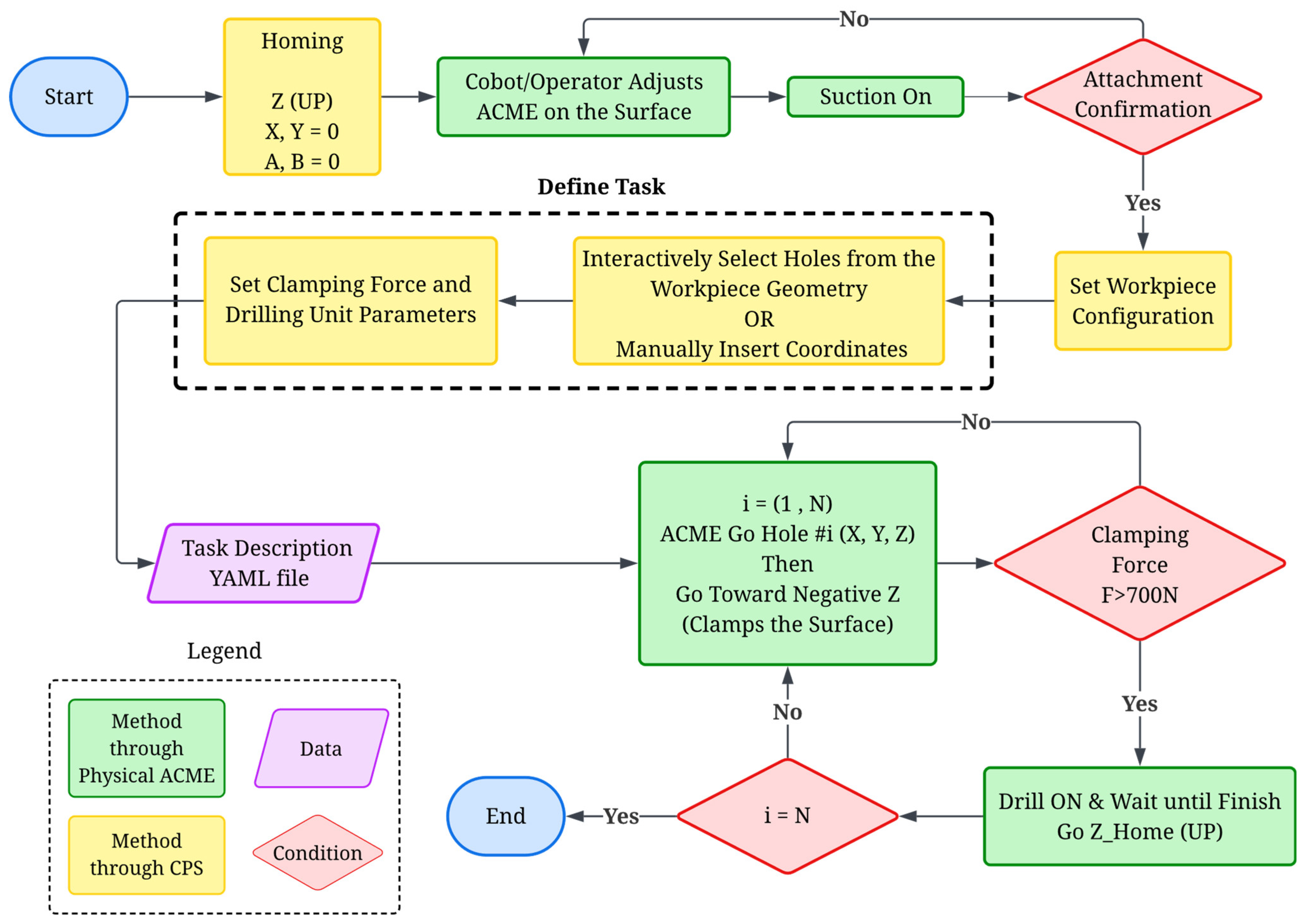 Sensors 25 07504 g015