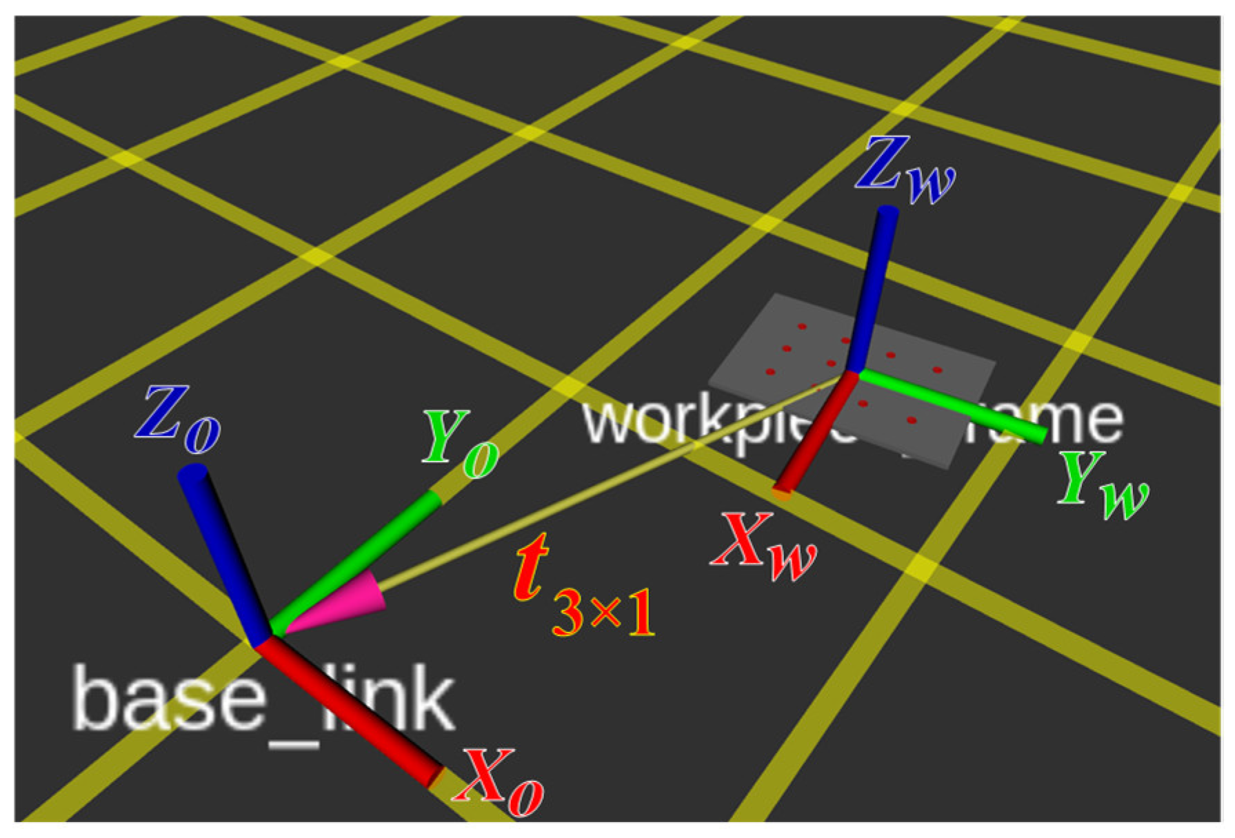 Sensors 25 07504 g019