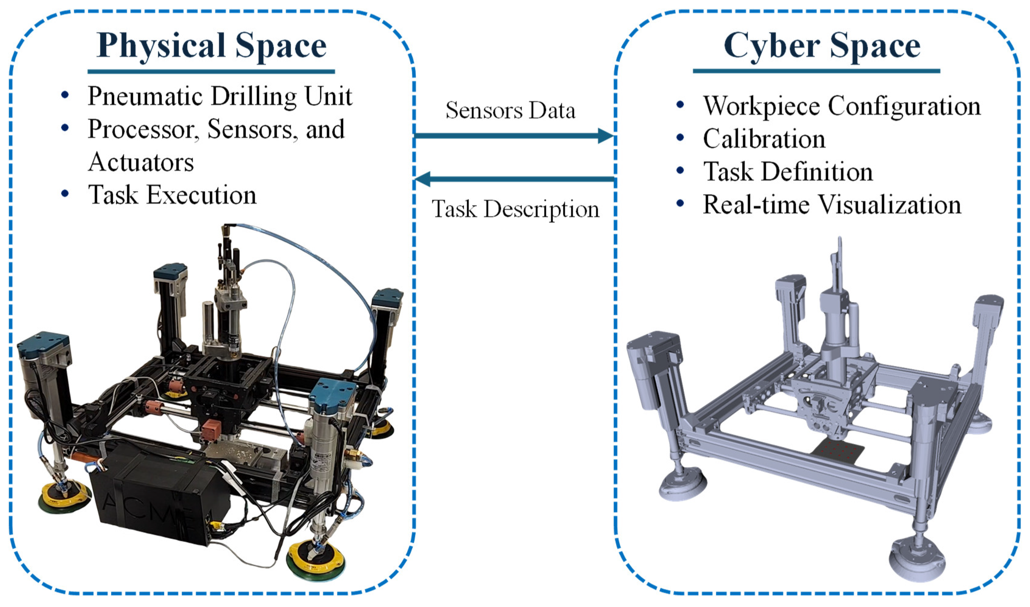 Sensors 25 07504 g020