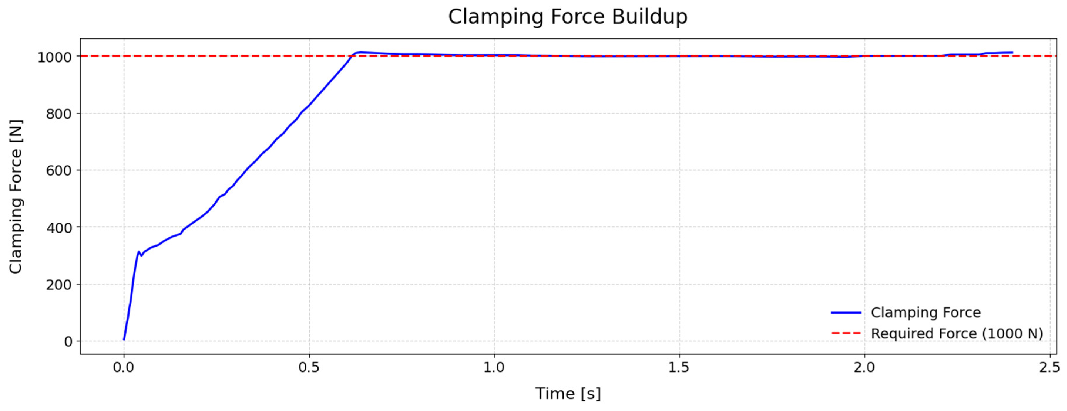 Sensors 25 07504 g025