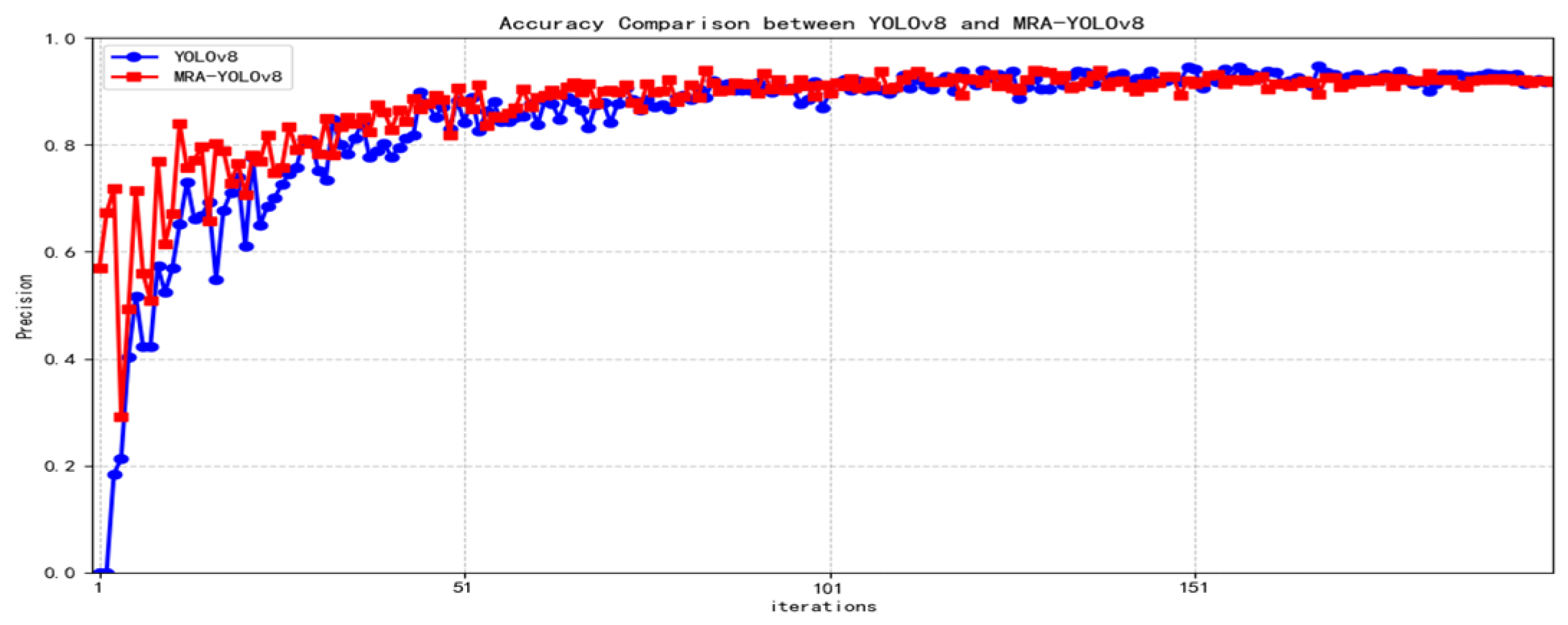 Sensors 25 07508 g006 Sensors 25 07508 g006