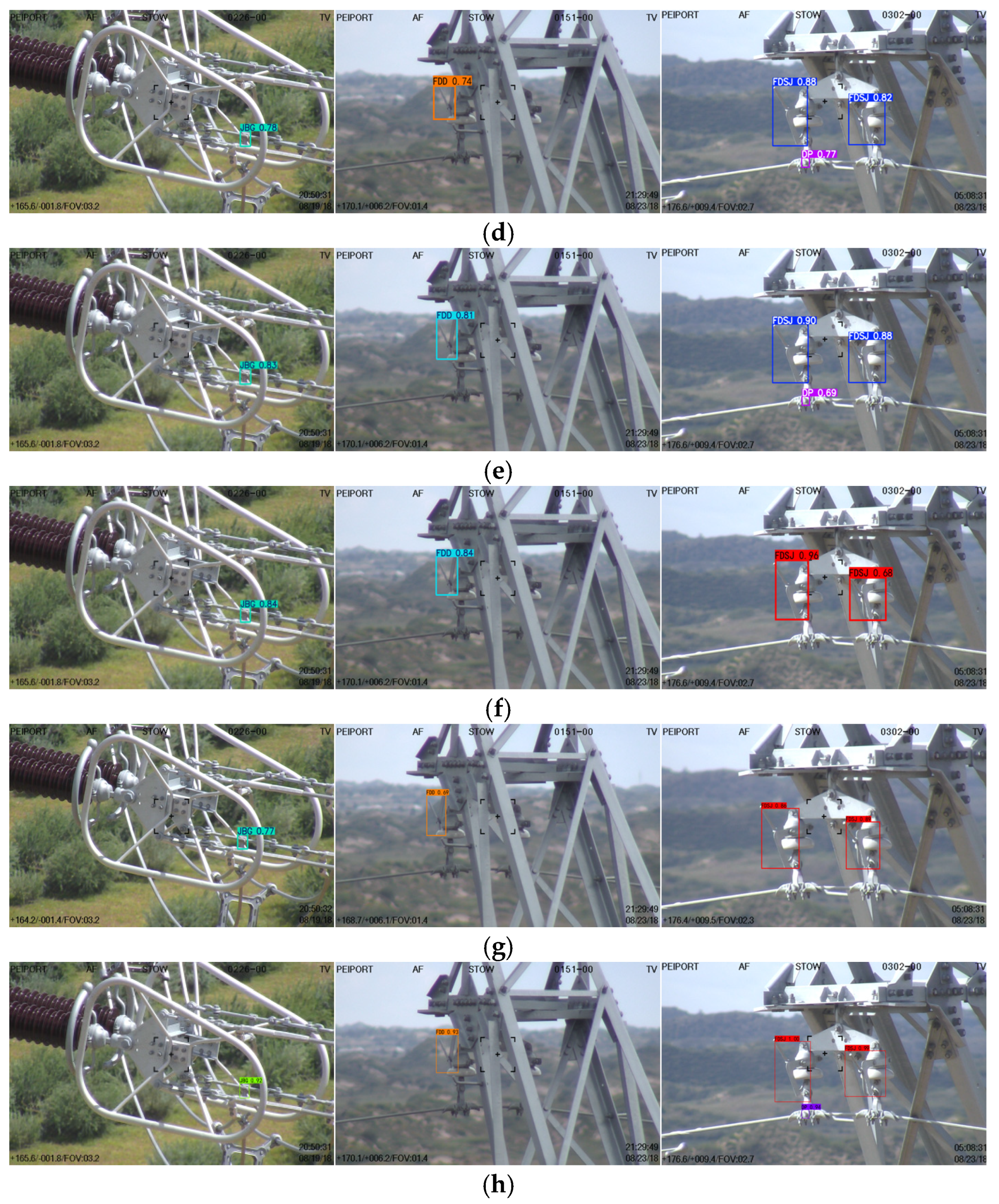 Sensors 25 07508 g009b Sensors 25 07508 g009b