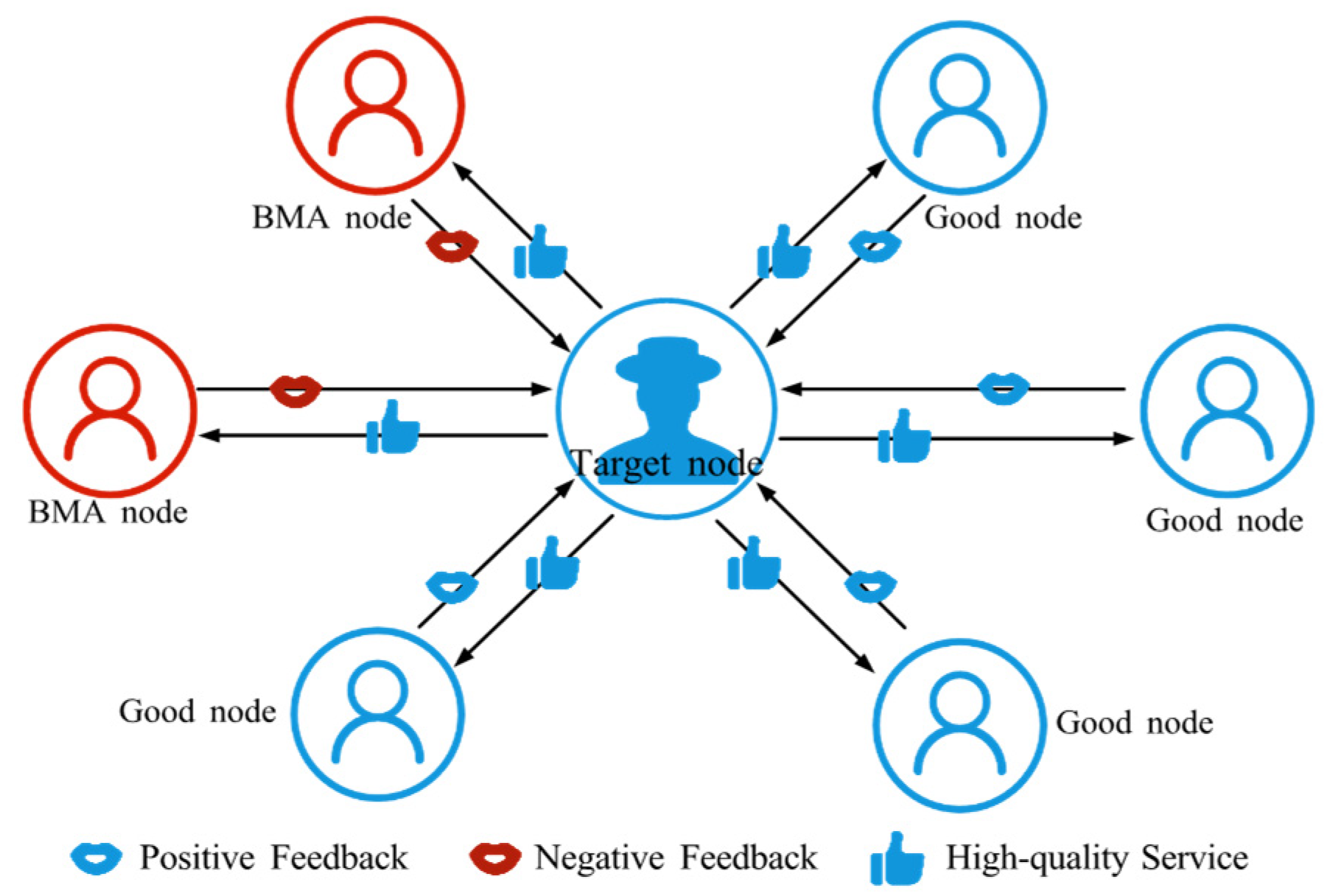 Sensors 25 07513 g004