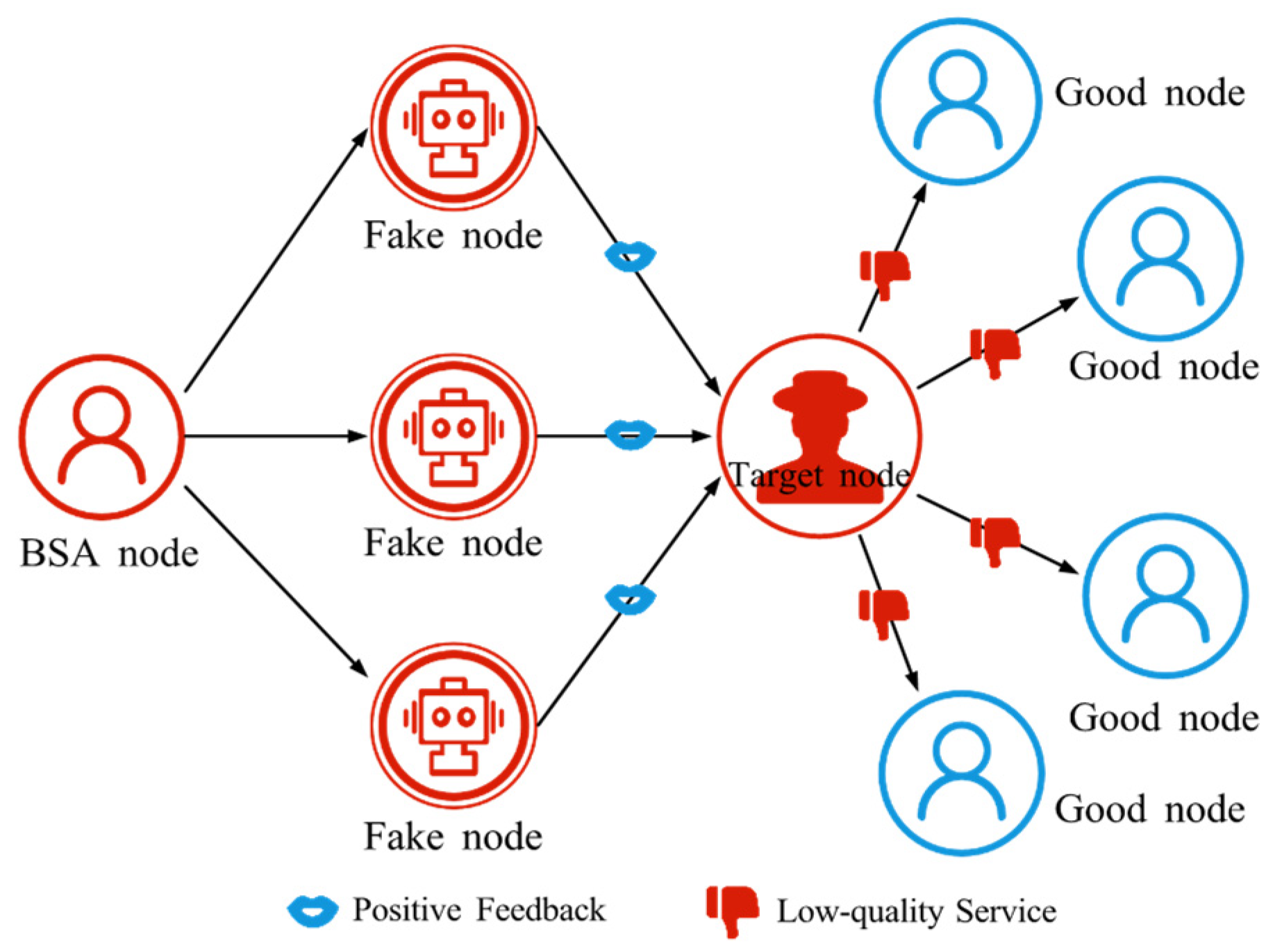 Sensors 25 07513 g005