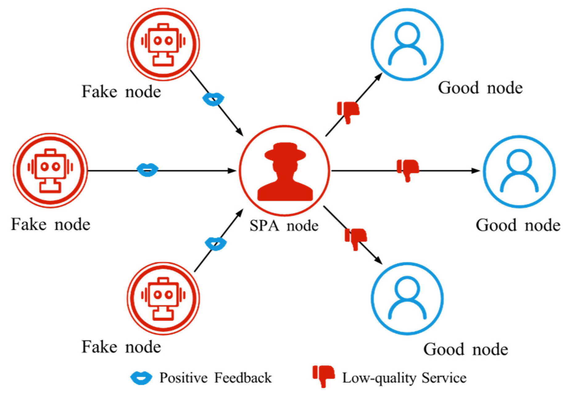 Sensors 25 07513 g006