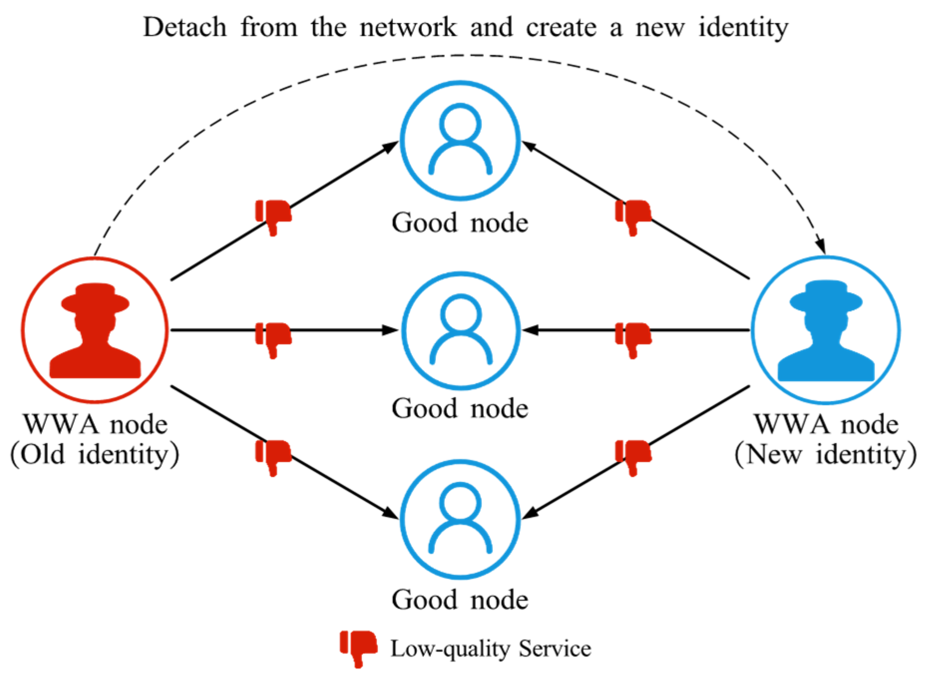 Sensors 25 07513 g008