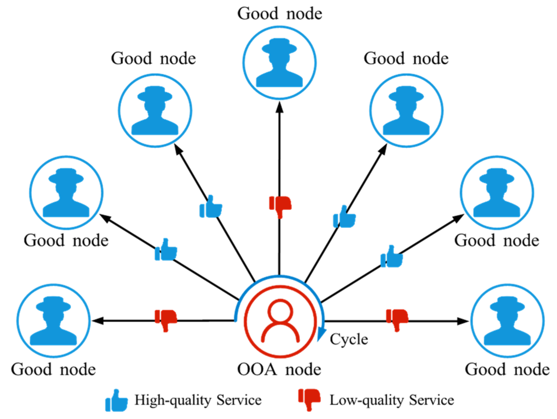 Sensors 25 07513 g009