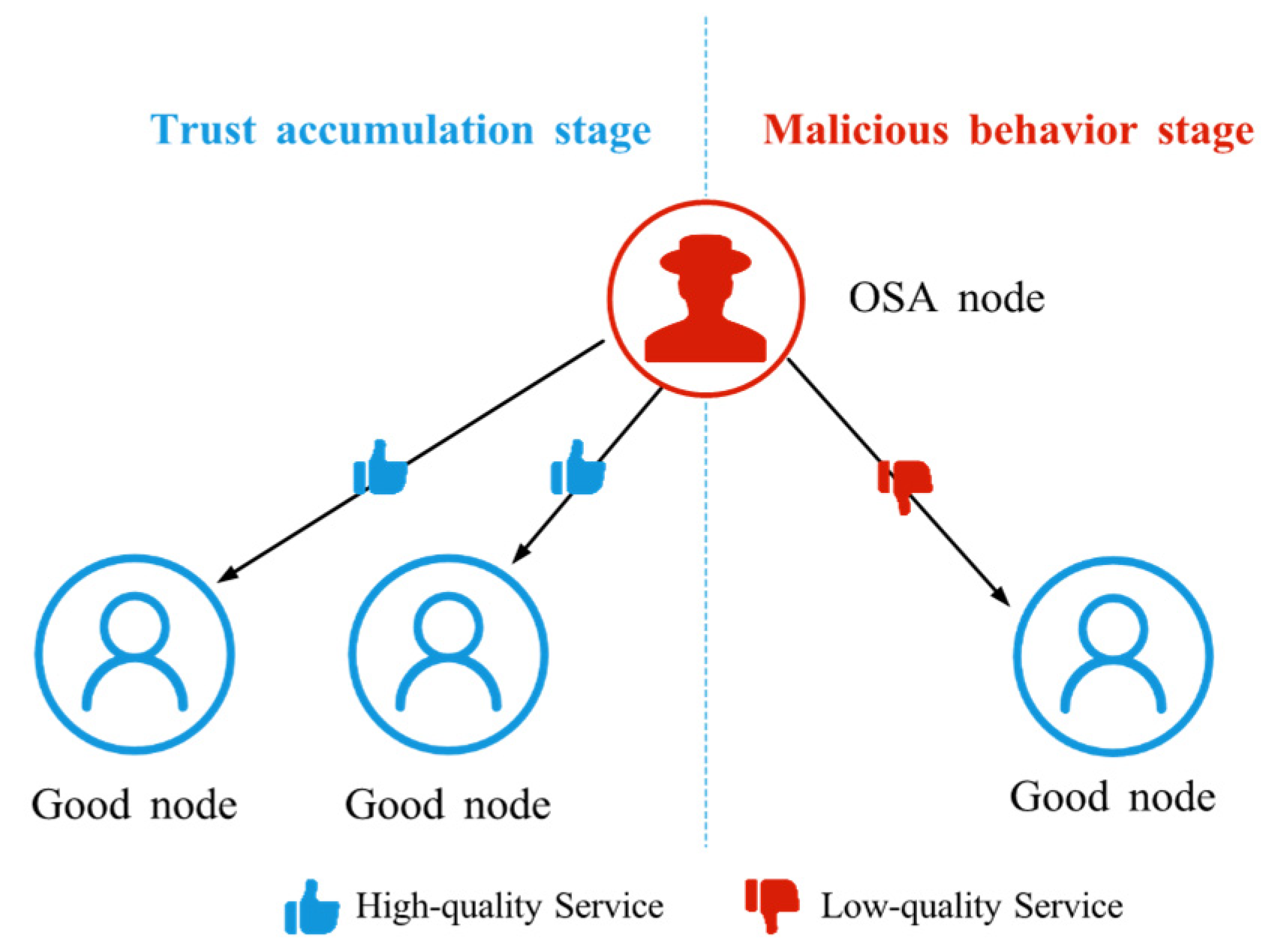 Sensors 25 07513 g010