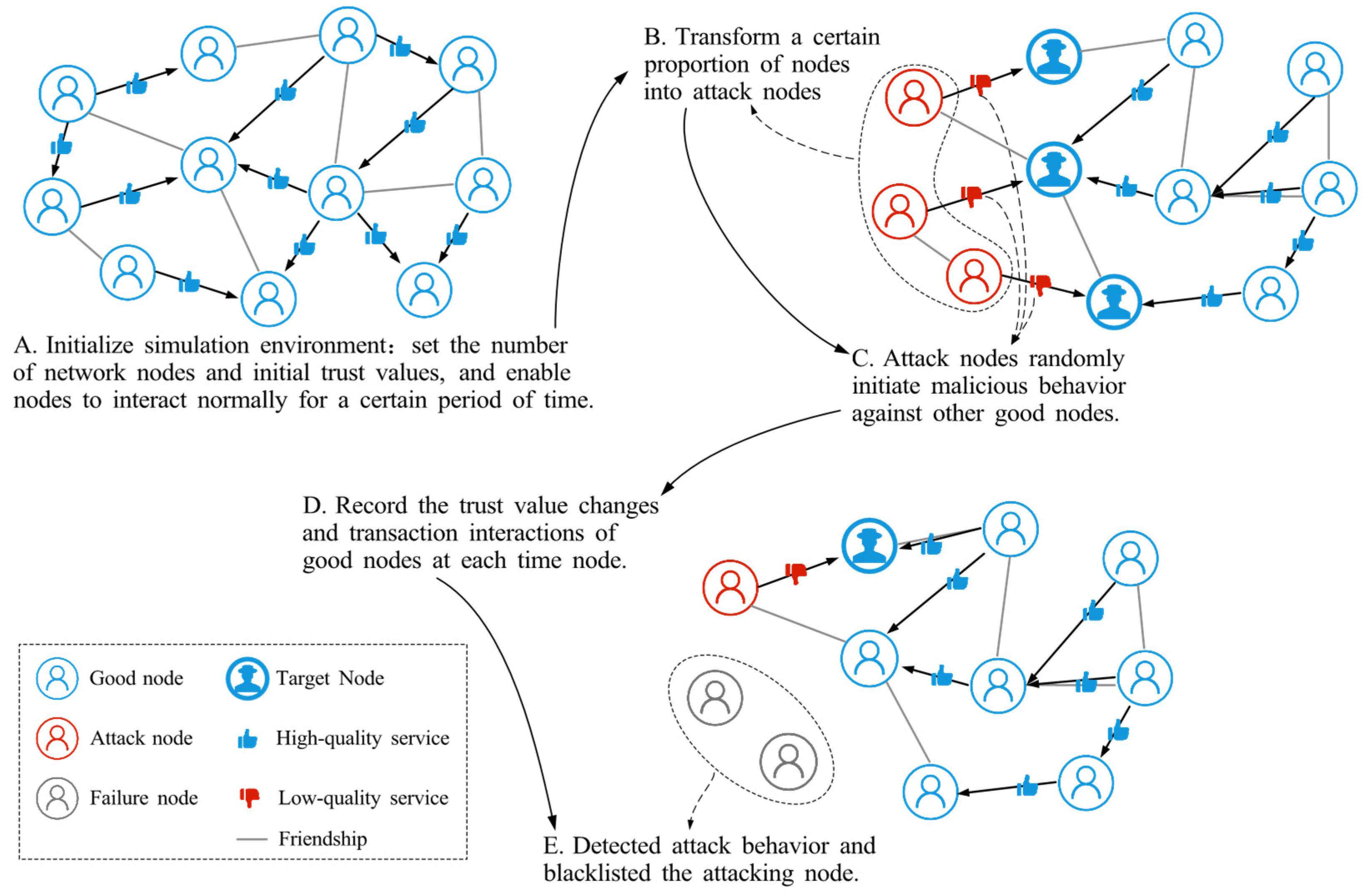 Sensors 25 07513 g011