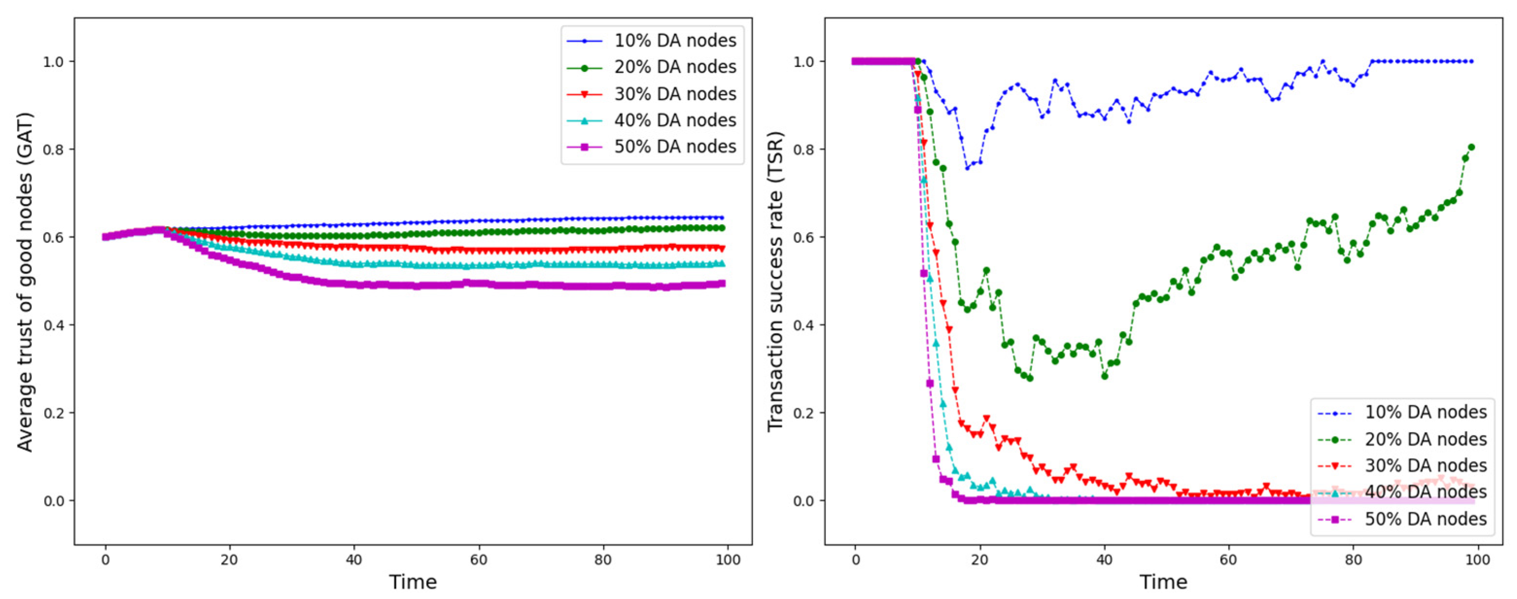 Sensors 25 07513 g015
