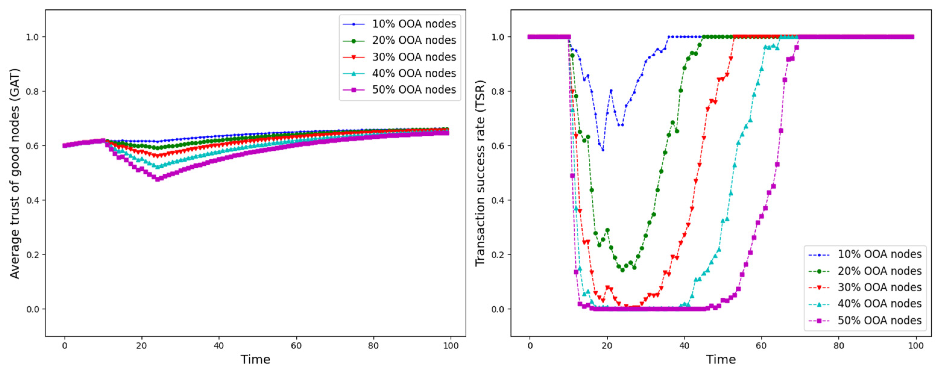 Sensors 25 07513 g016