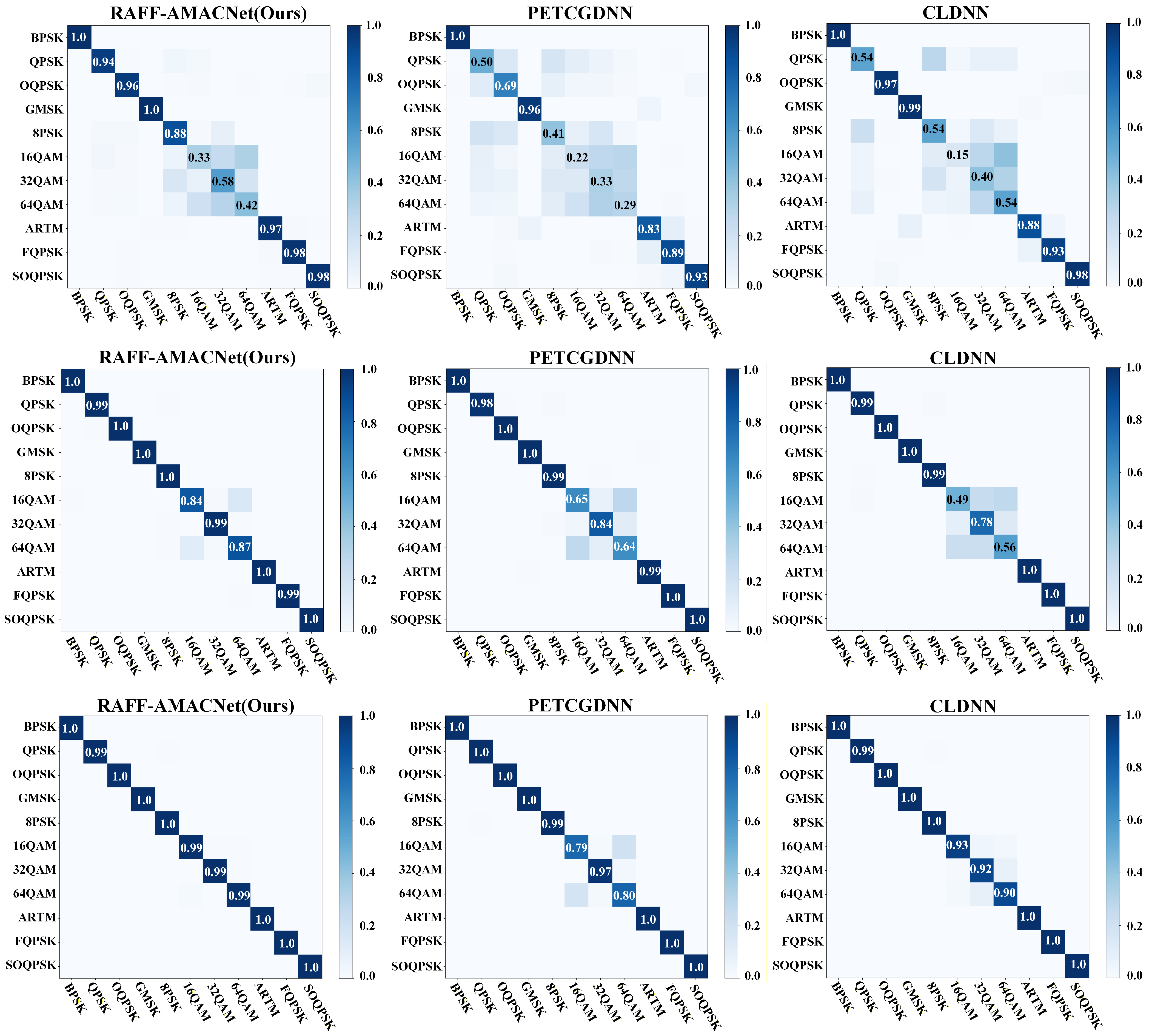 Sensors 25 07514 g005 Sensors 25 07514 g005