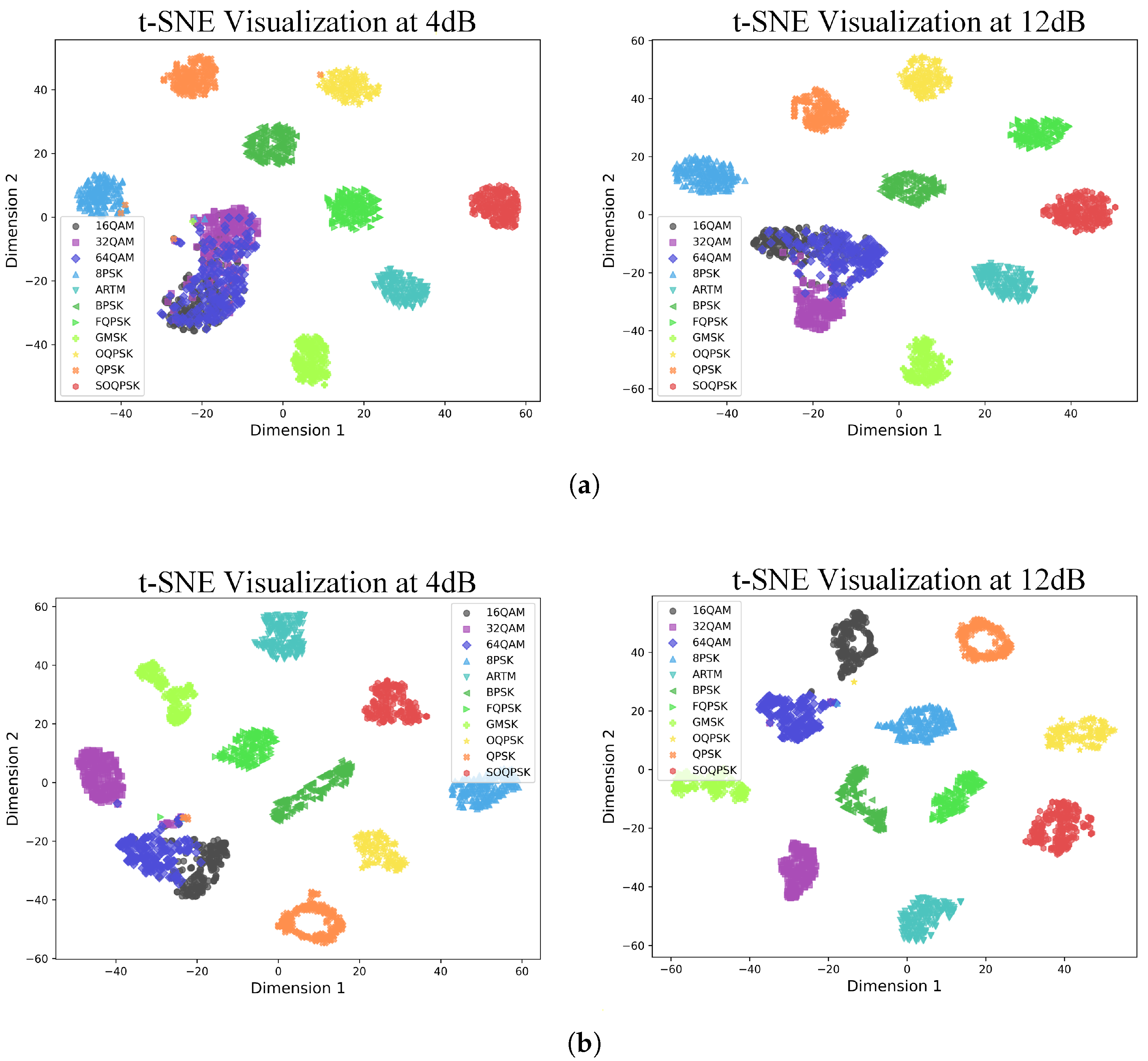 Sensors 25 07514 g006 Sensors 25 07514 g006