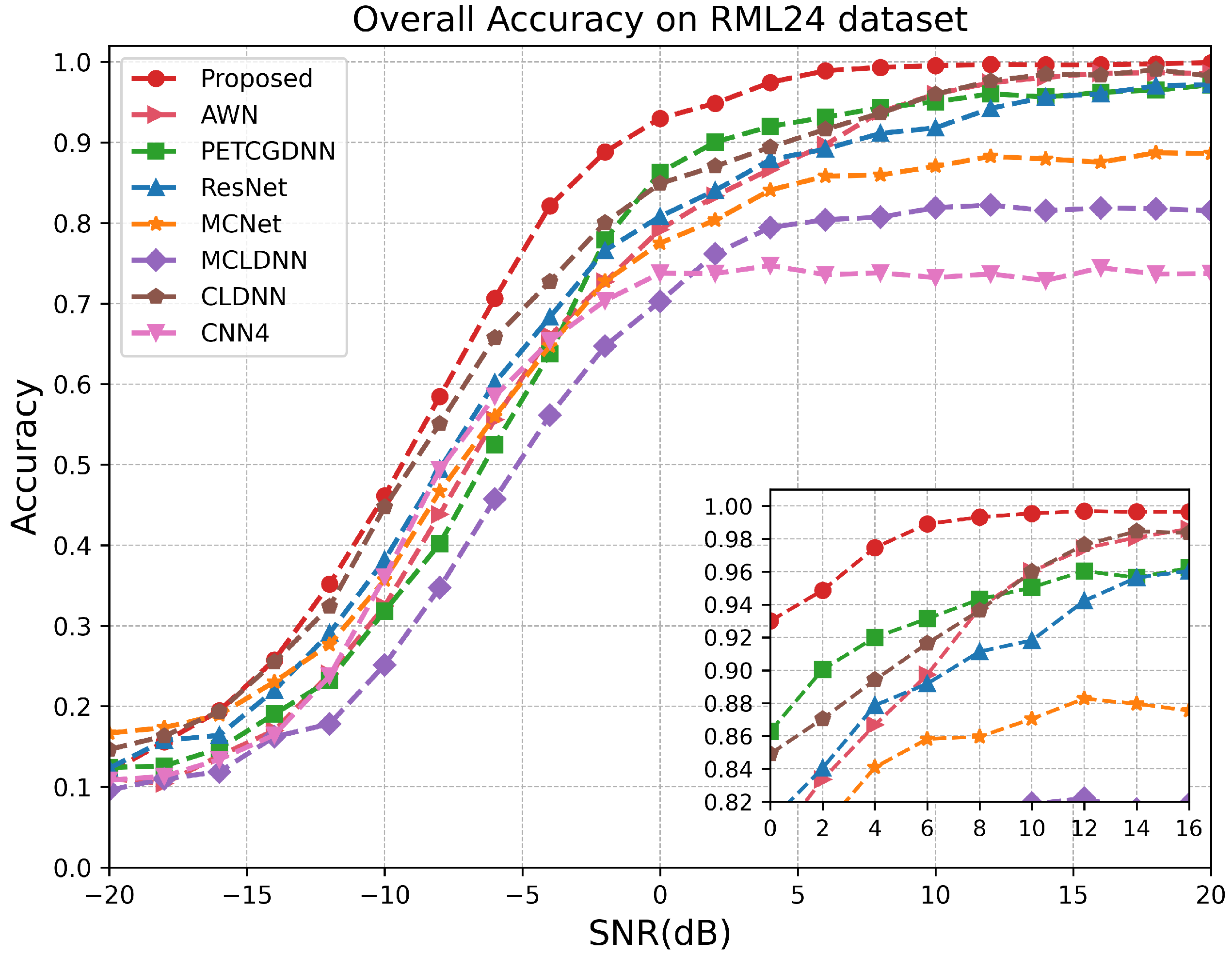 Sensors 25 07514 g007 Sensors 25 07514 g007