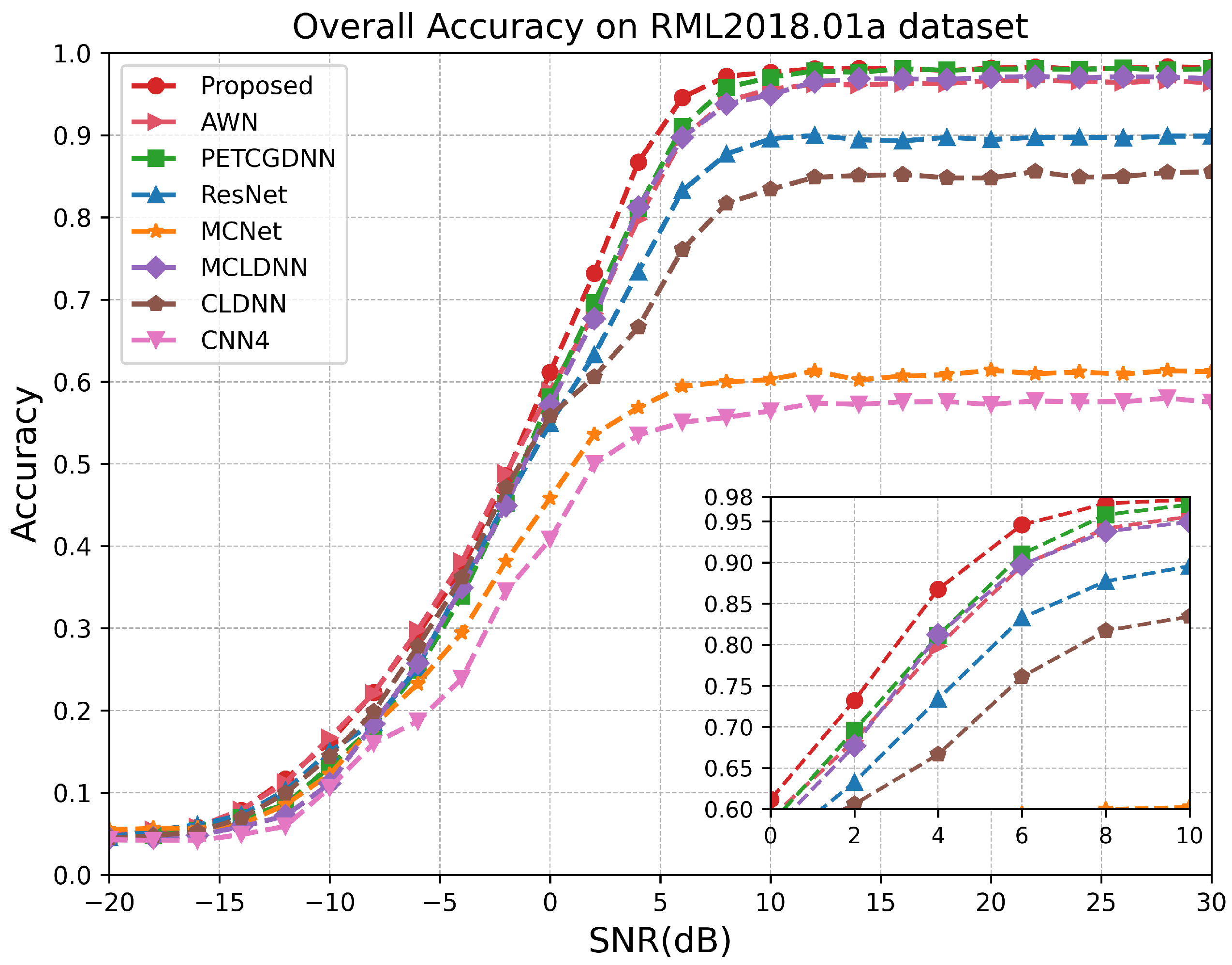 Sensors 25 07514 g008 Sensors 25 07514 g008