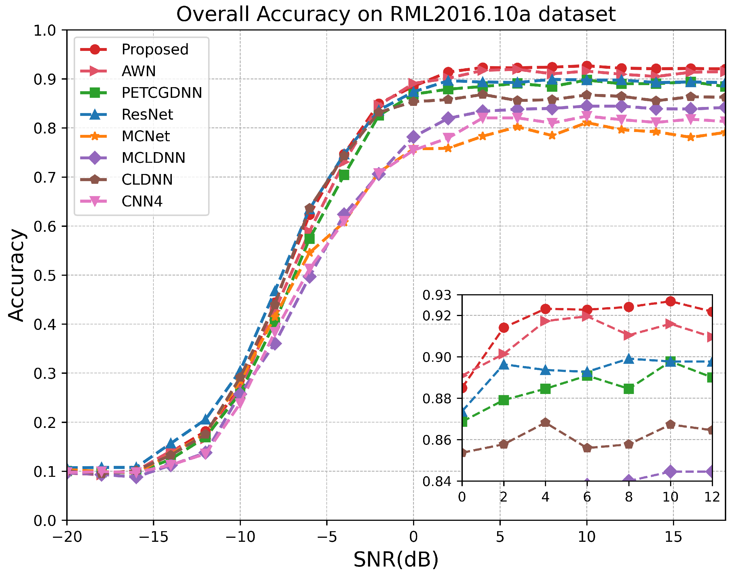 Sensors 25 07514 g009 Sensors 25 07514 g009