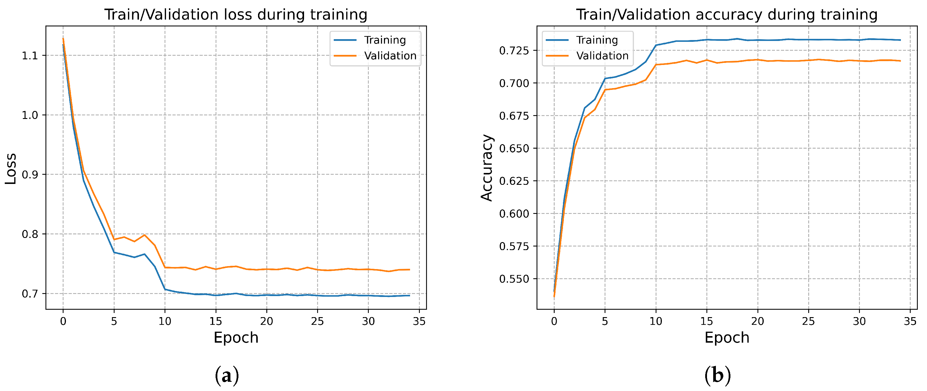 Sensors 25 07514 g010 Sensors 25 07514 g010