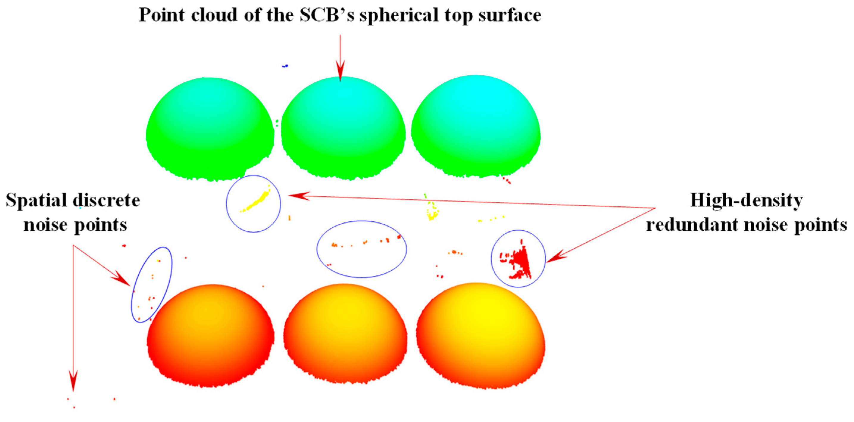 Sensors 25 07518 g003