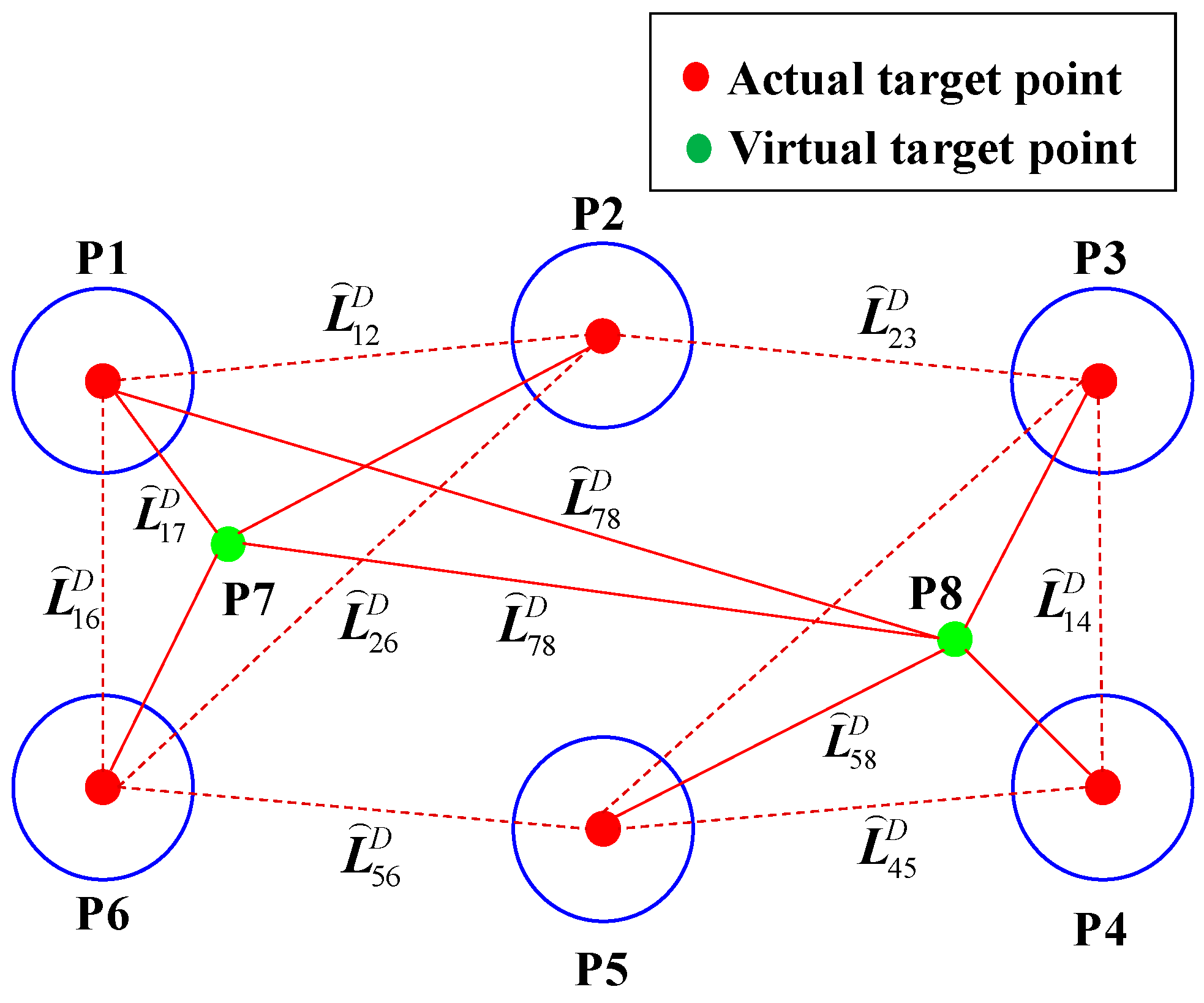 Sensors 25 07518 g006
