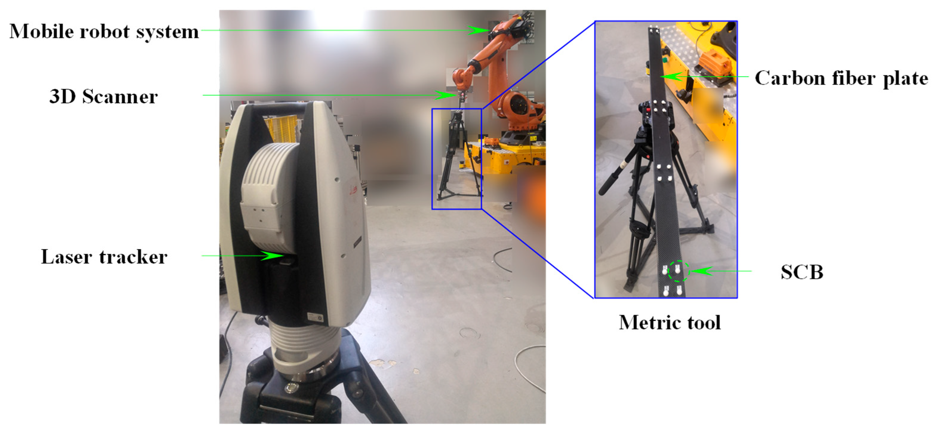 Sensors 25 07518 g016