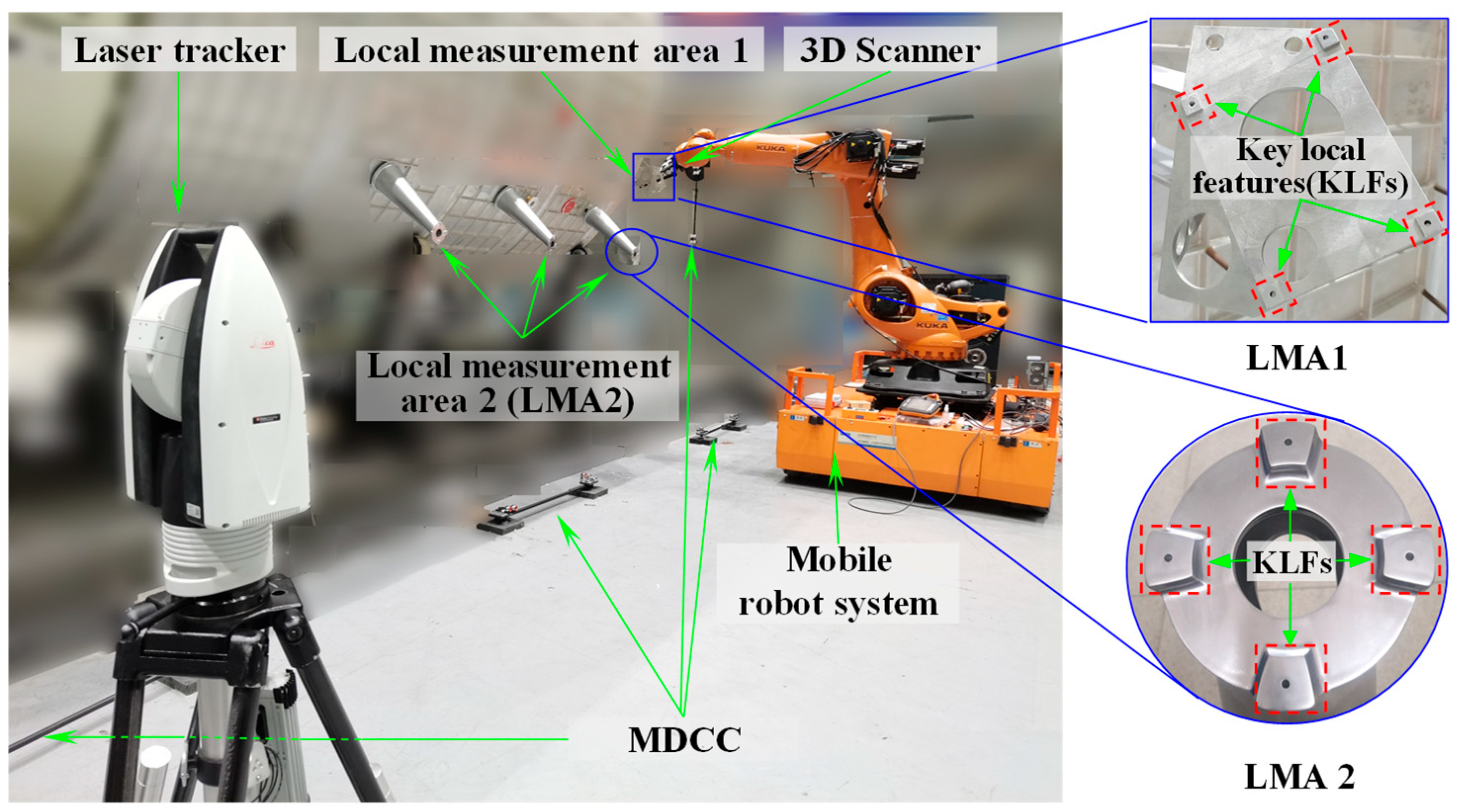 Sensors 25 07518 g017
