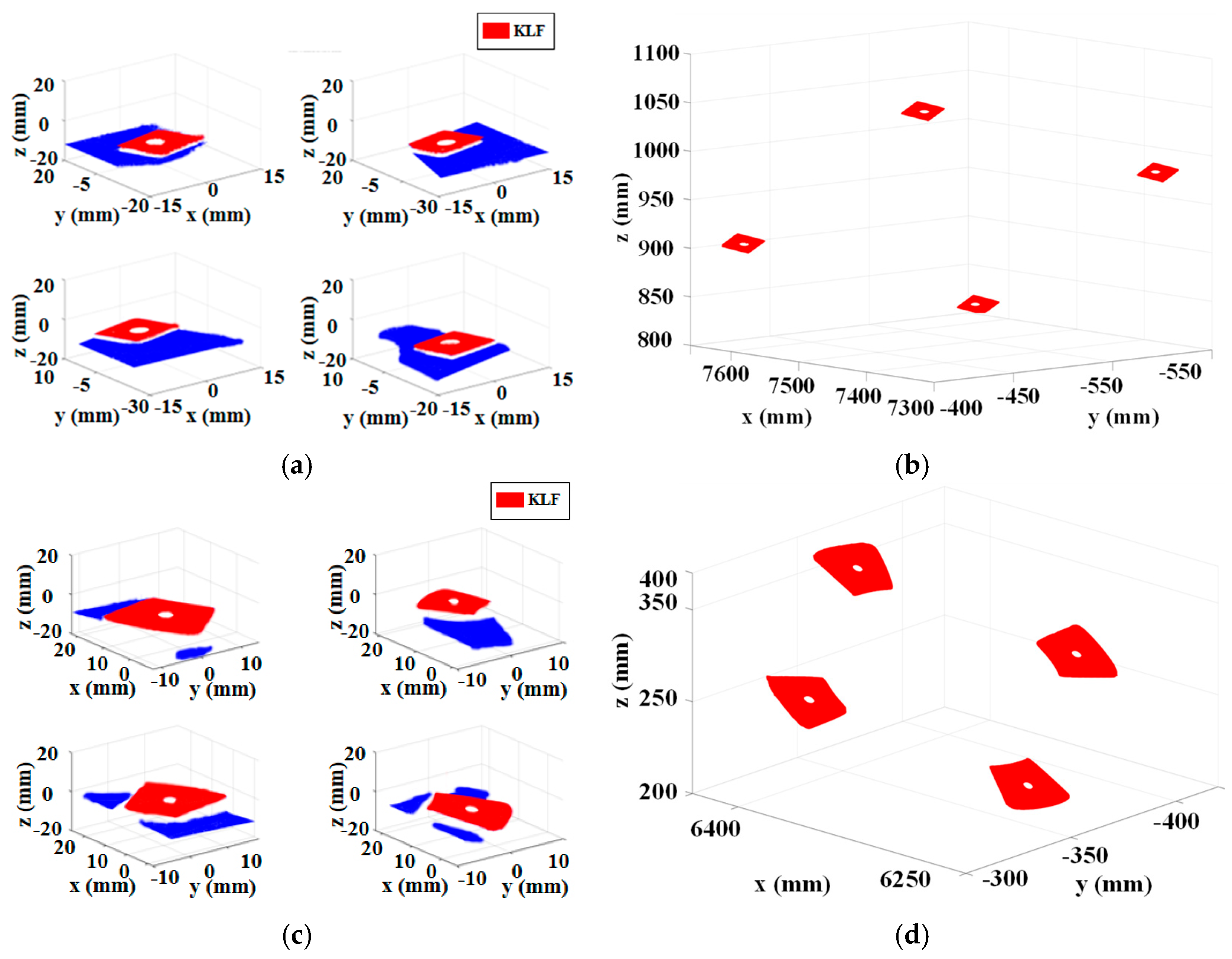 Sensors 25 07518 g018