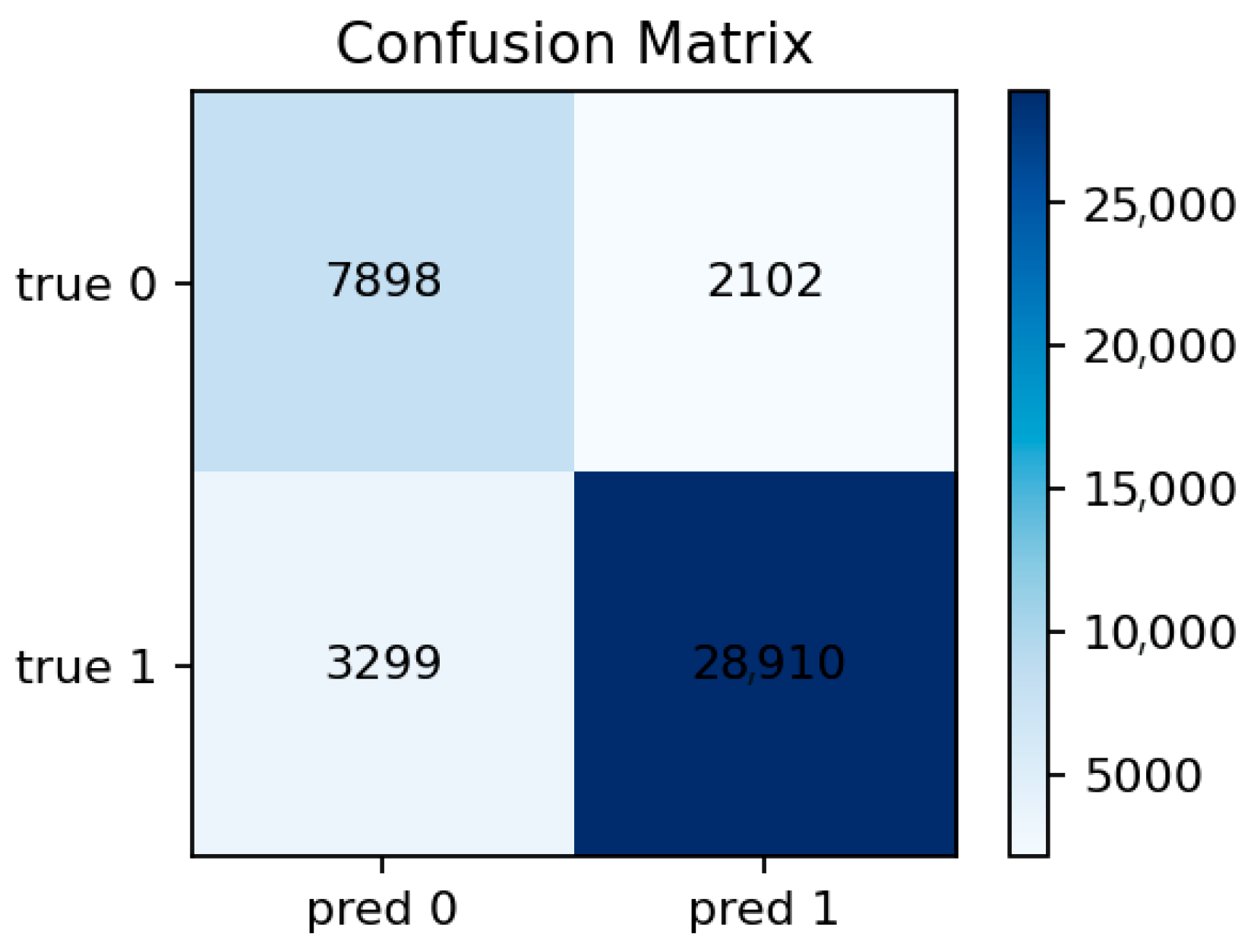 Sensors 25 07519 g015