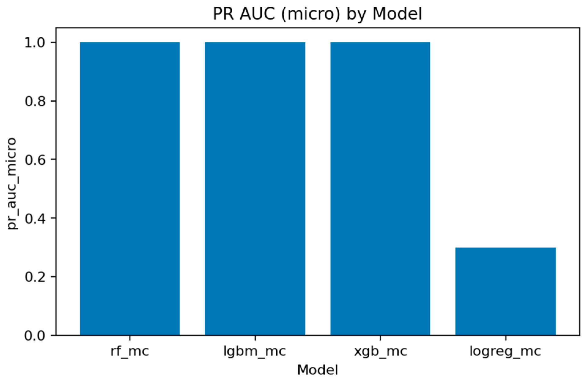 Sensors 25 07519 g033