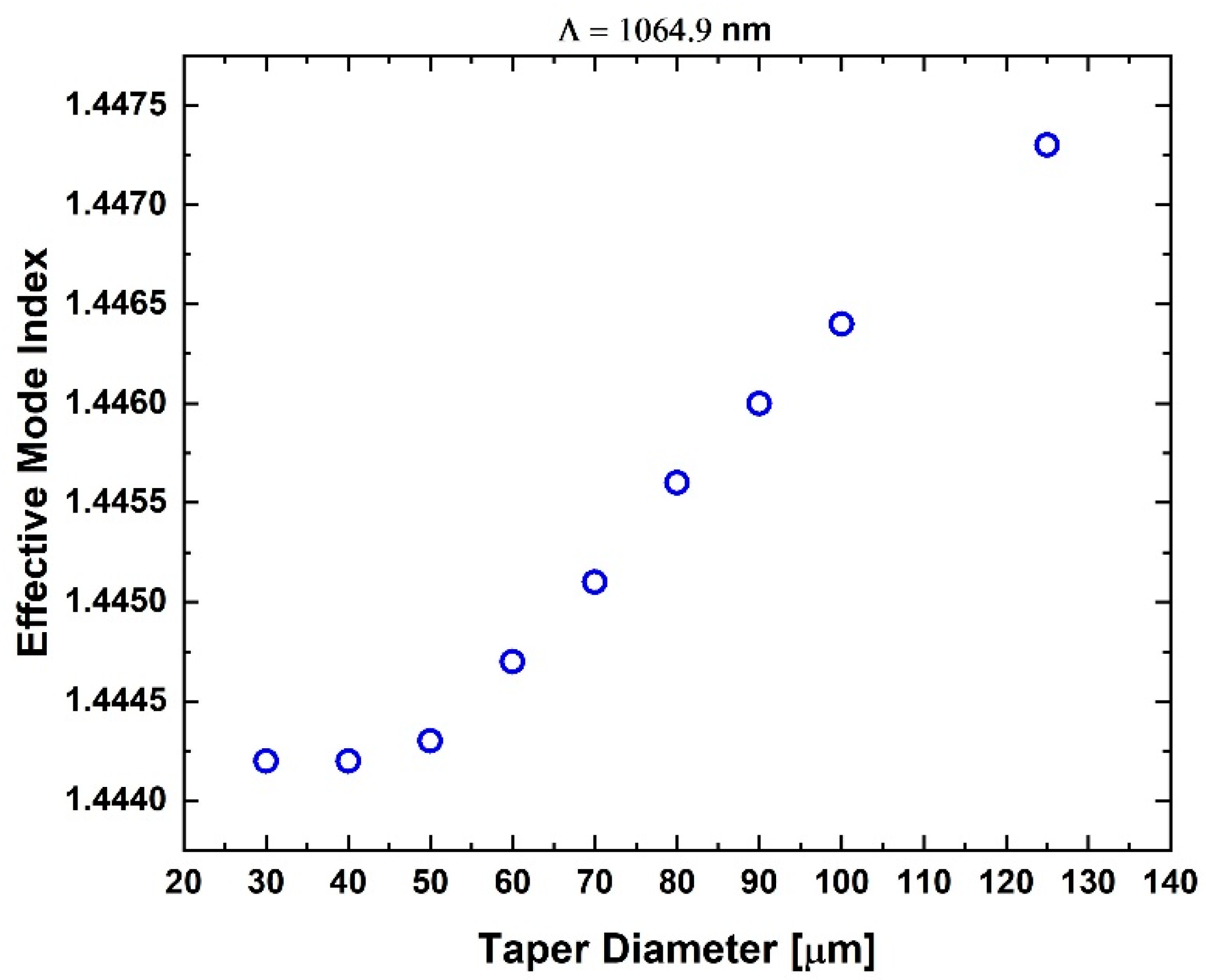 Sensors 25 07520 g008 Sensors 25 07520 g008