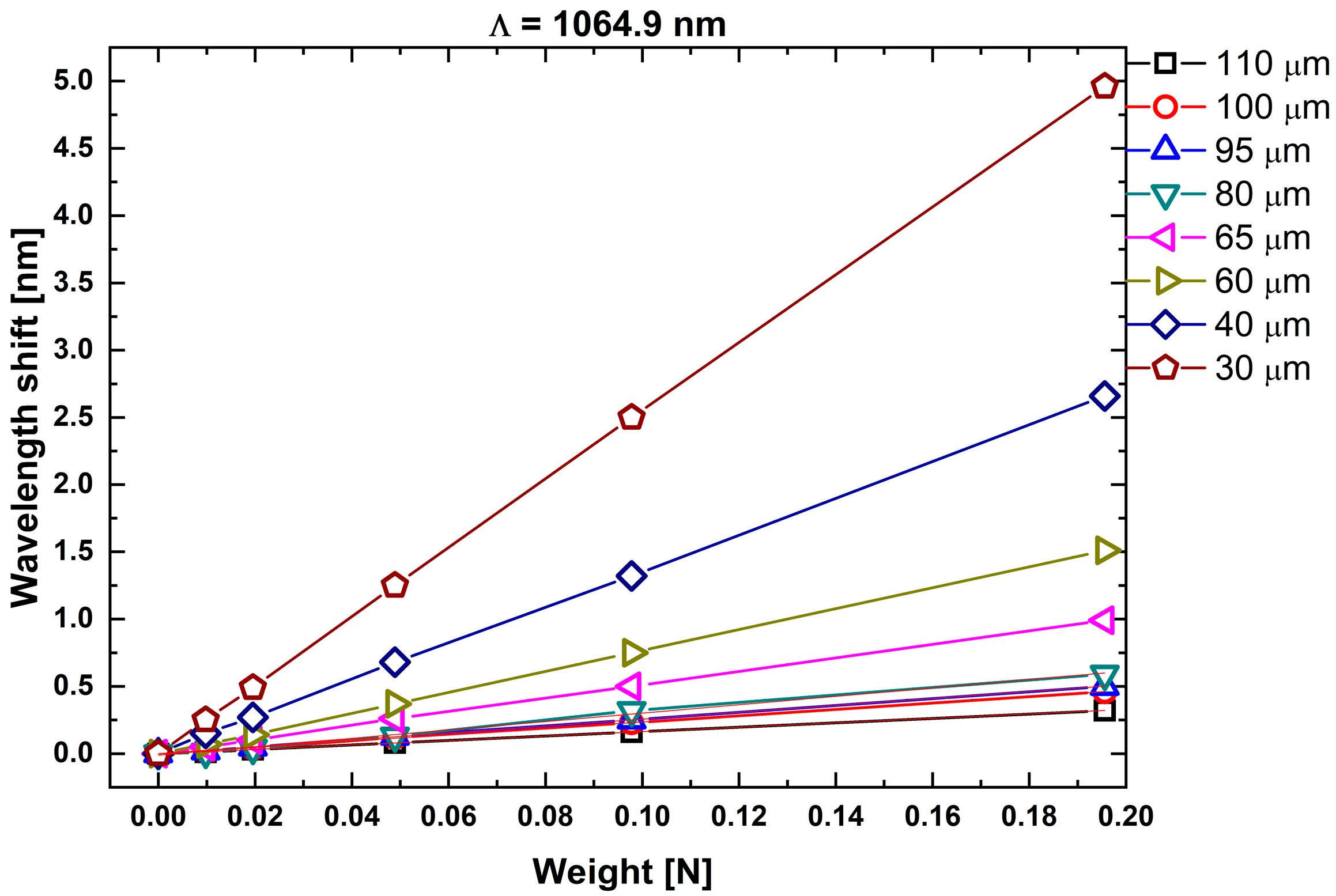 Sensors 25 07520 g010 Sensors 25 07520 g010